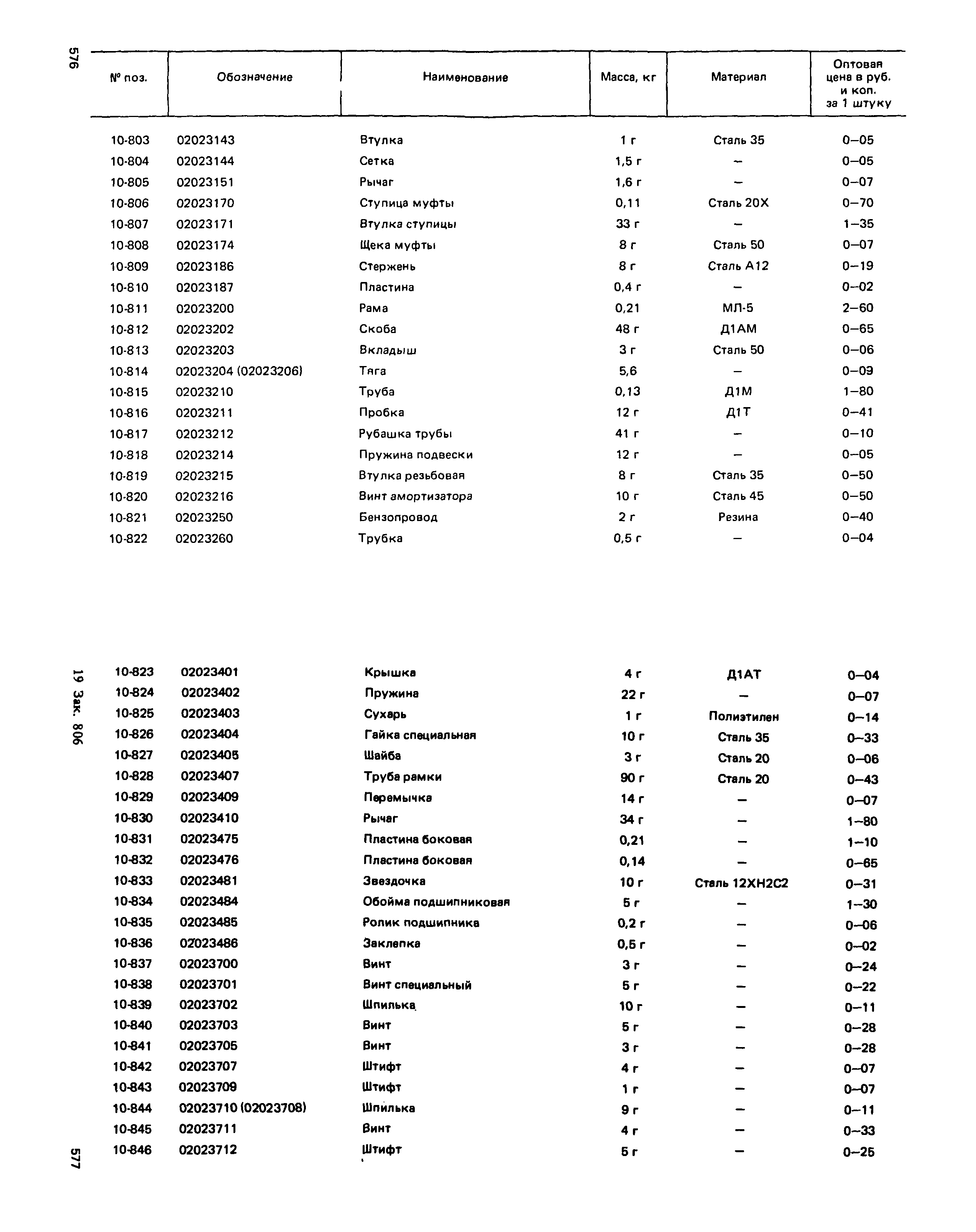 Прейскурант 27-01-49