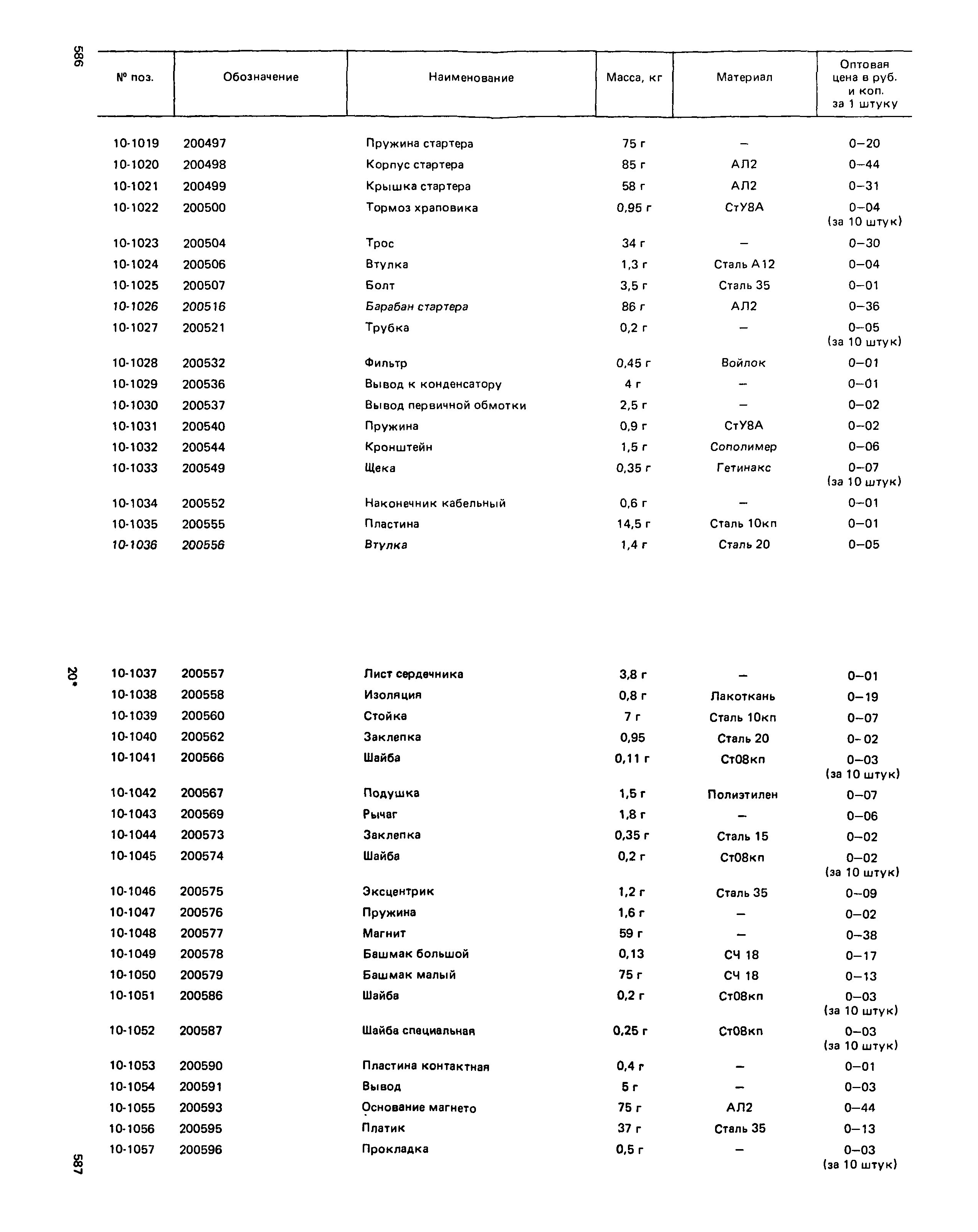 Прейскурант 27-01-49