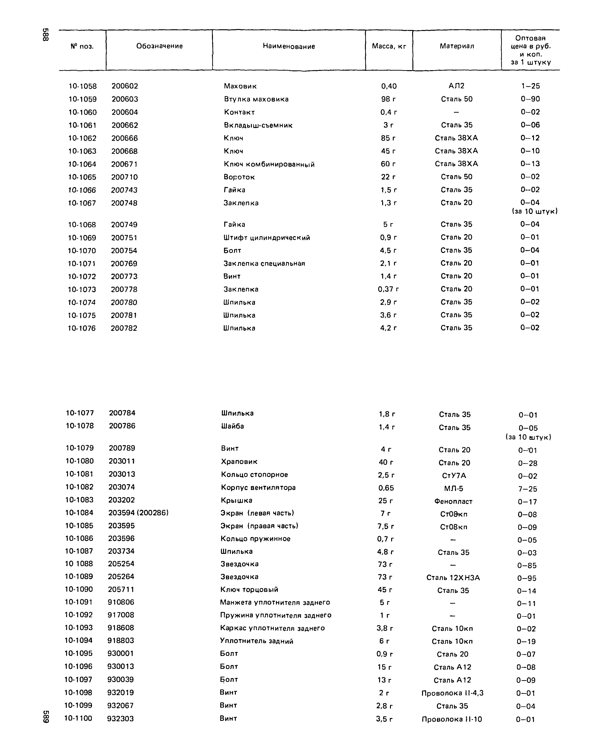 Прейскурант 27-01-49