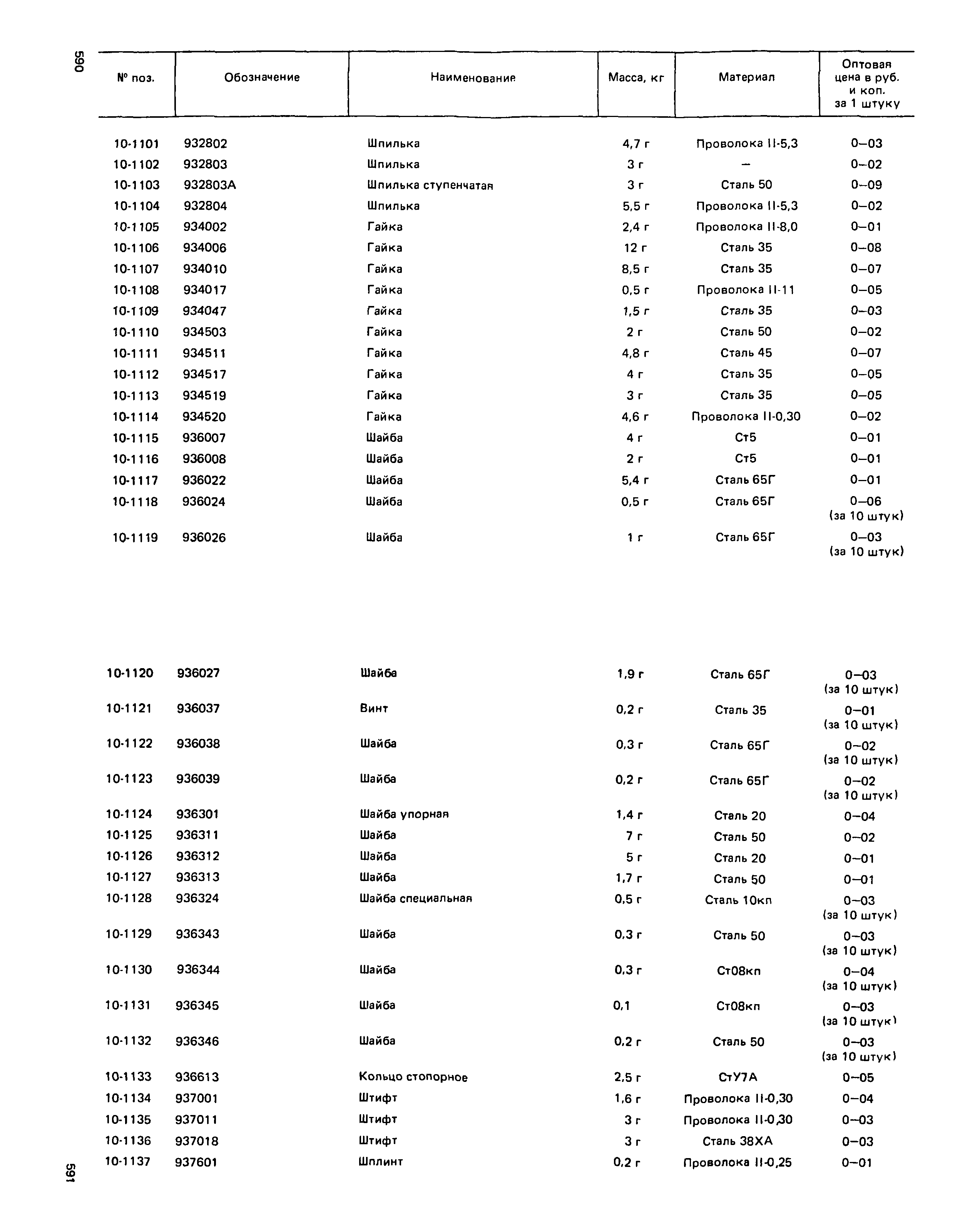 Прейскурант 27-01-49