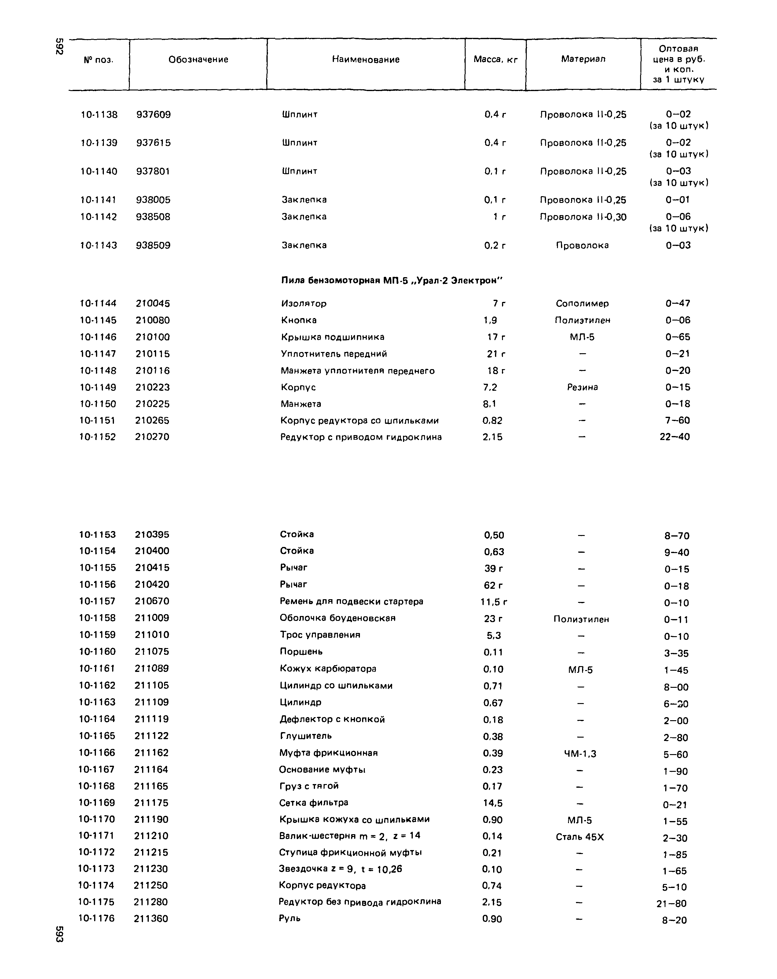 Прейскурант 27-01-49