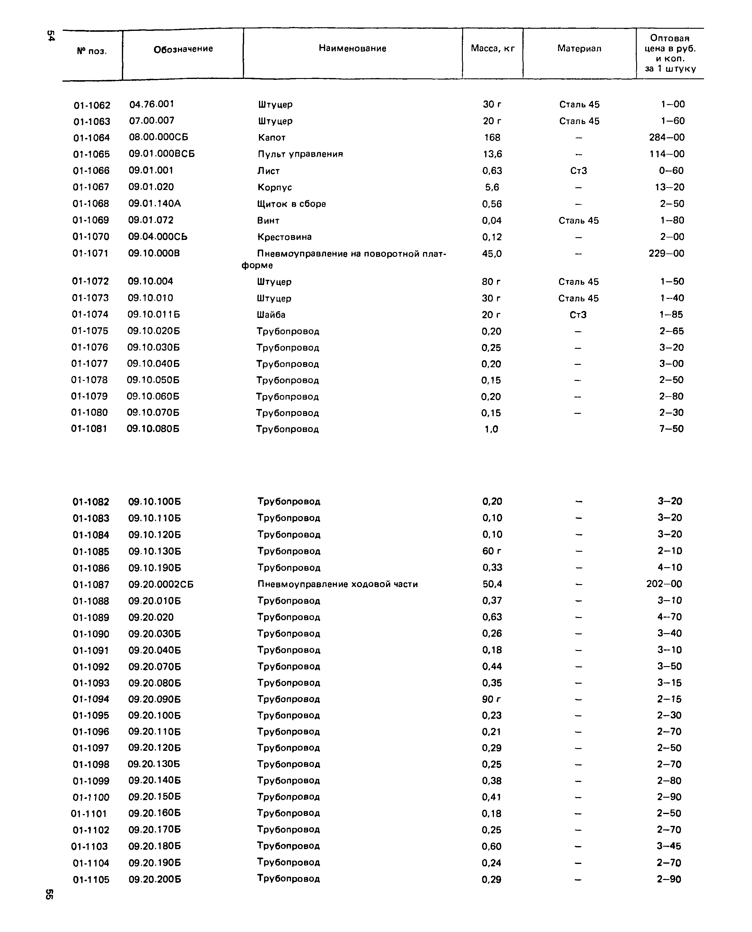 Прейскурант 27-01-49