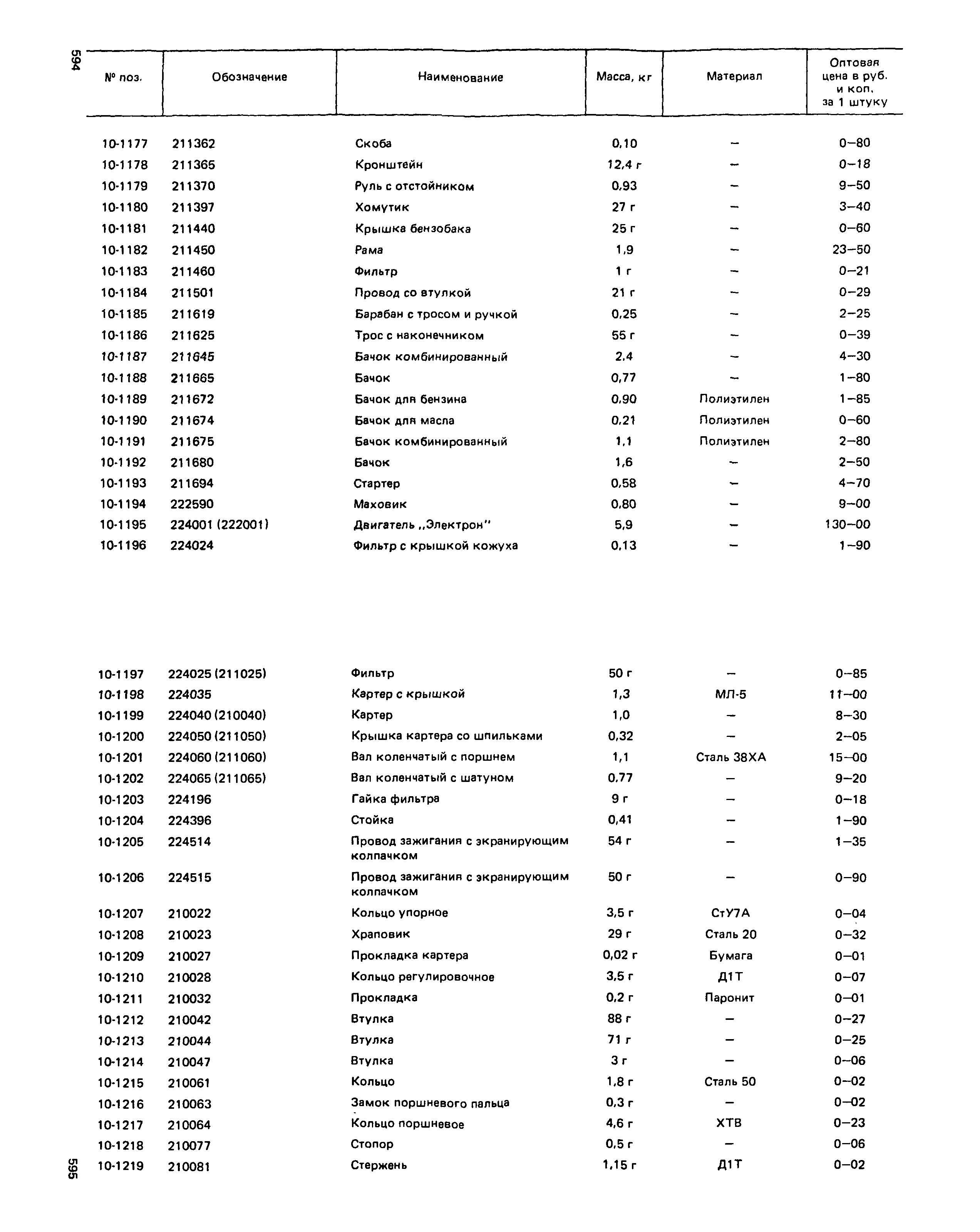 Прейскурант 27-01-49