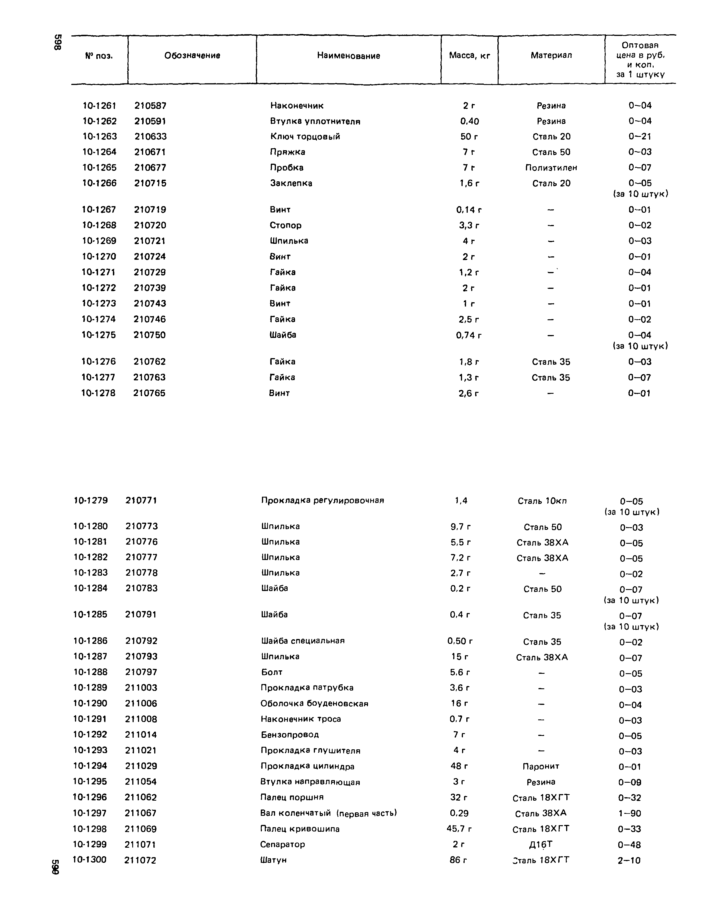 Прейскурант 27-01-49