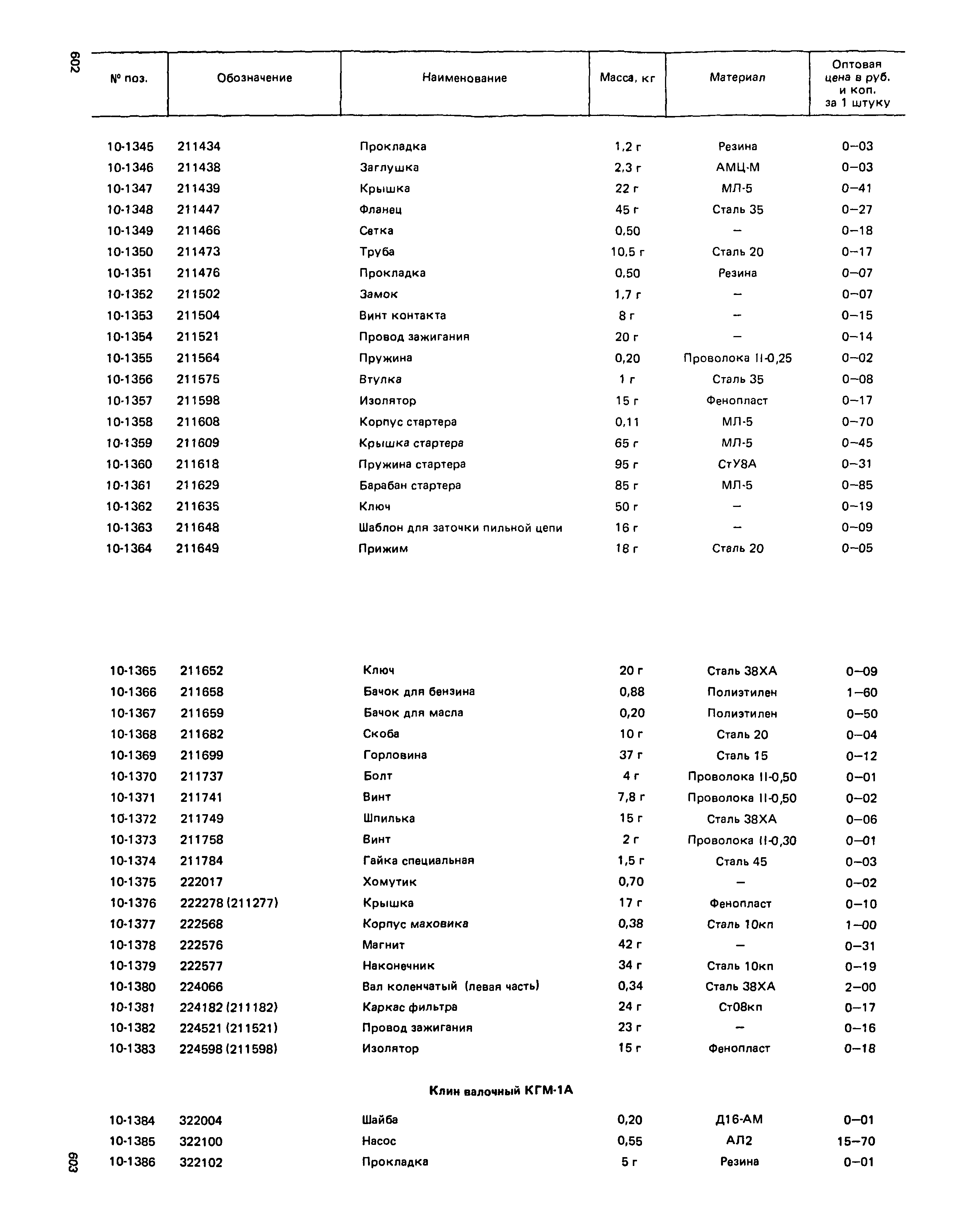 Прейскурант 27-01-49