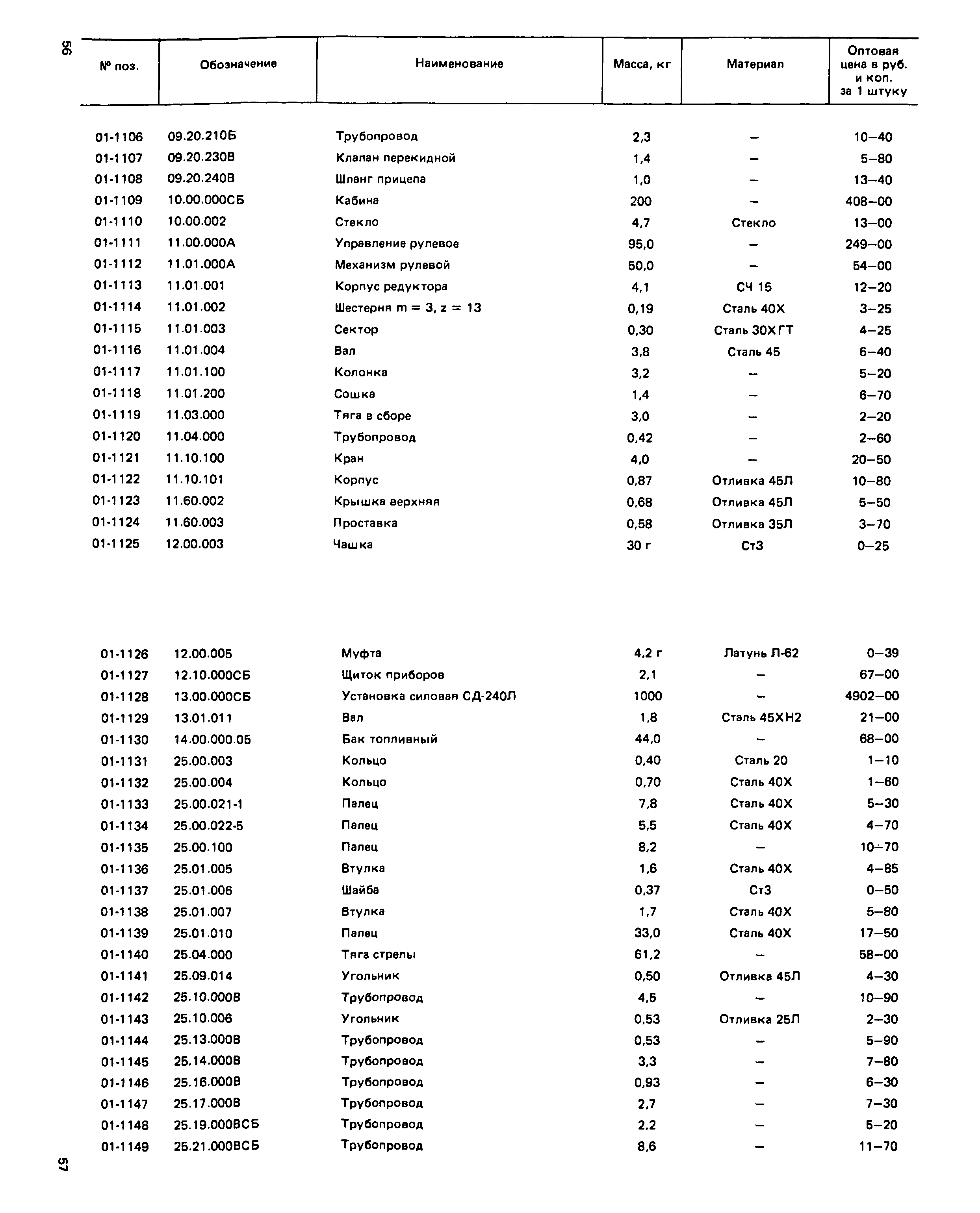 Прейскурант 27-01-49