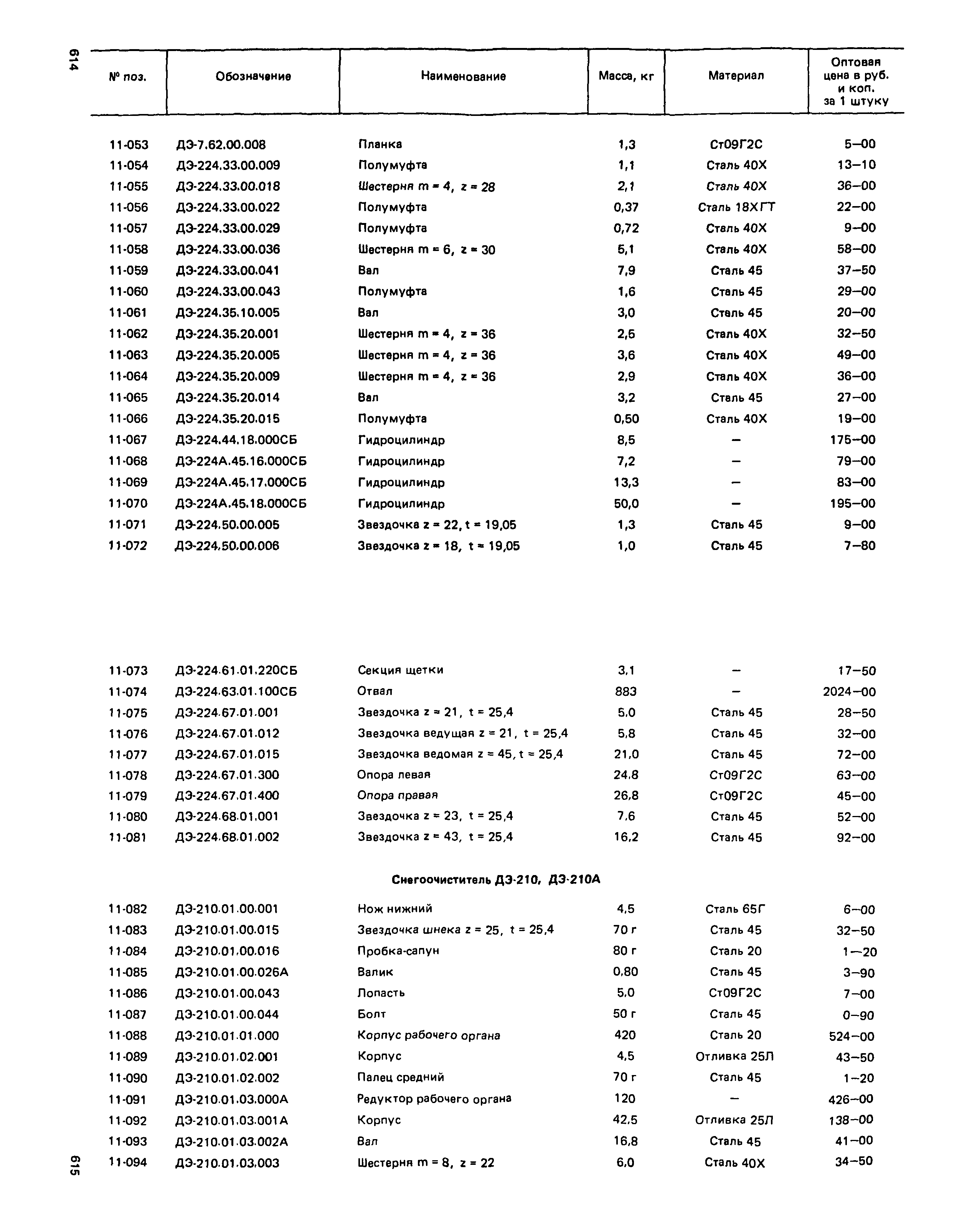 Прейскурант 27-01-49