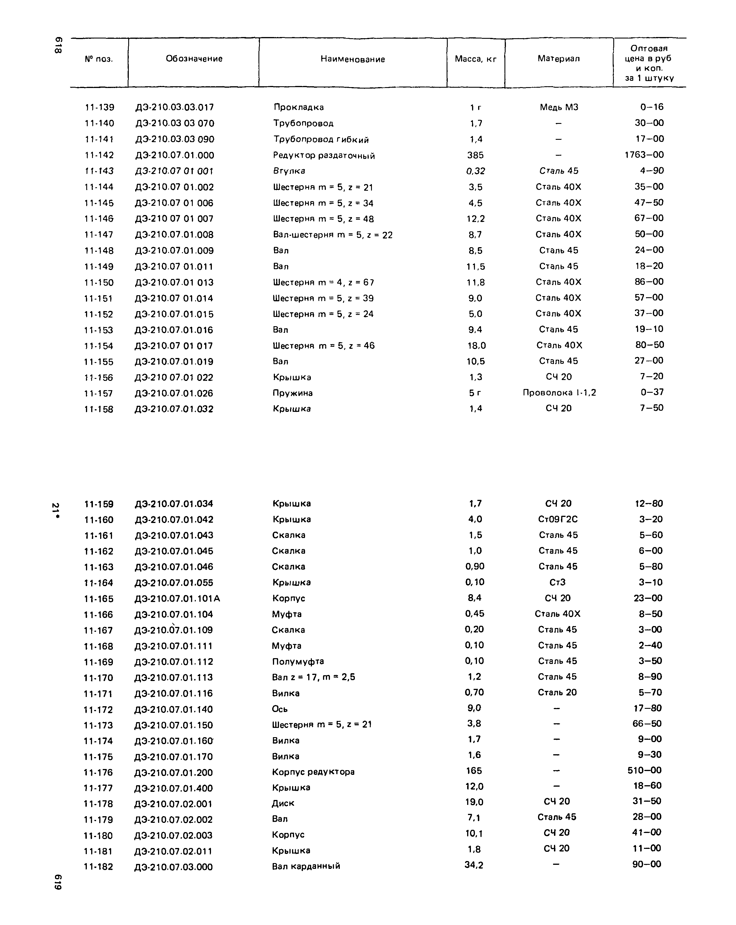 Прейскурант 27-01-49