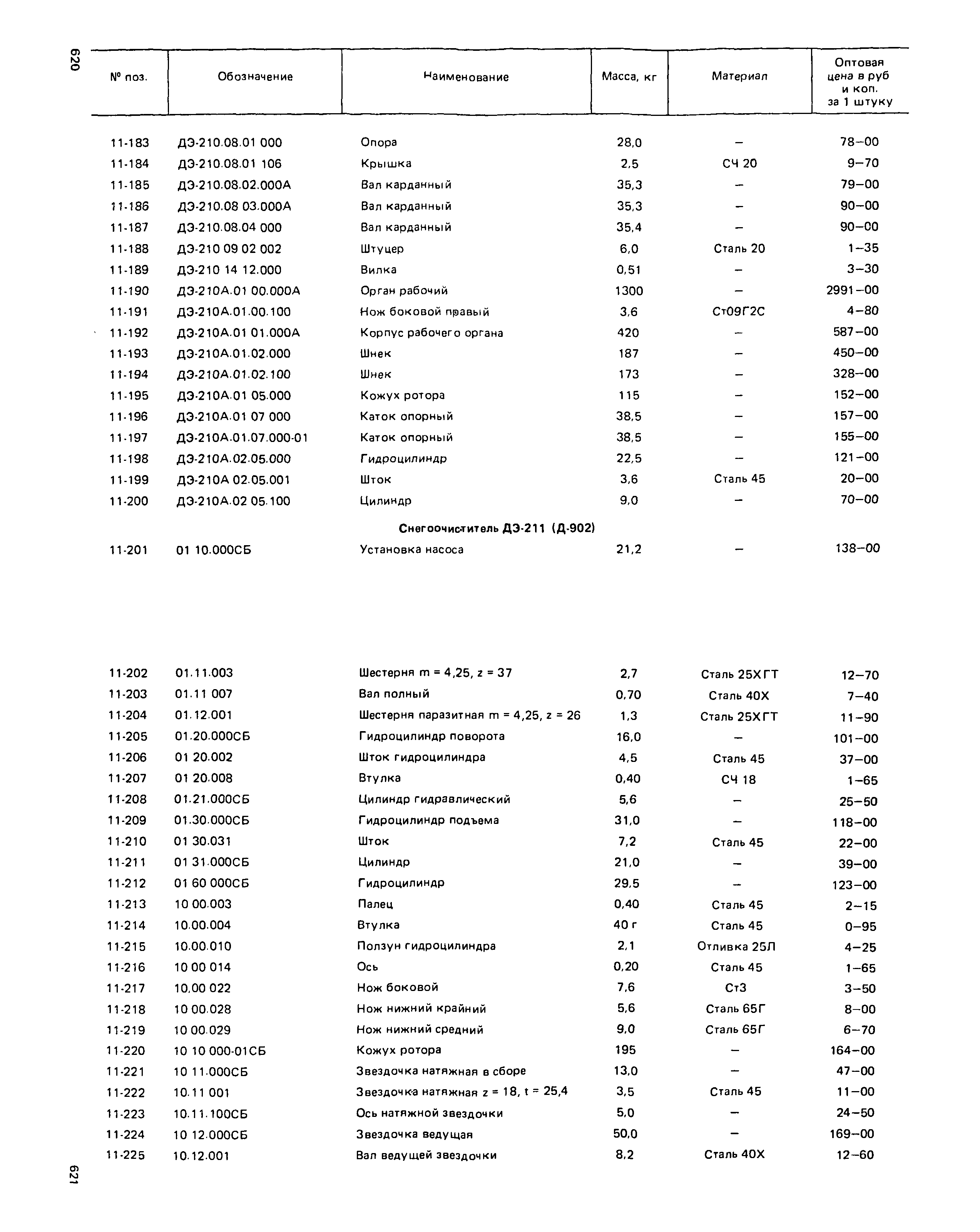 Прейскурант 27-01-49