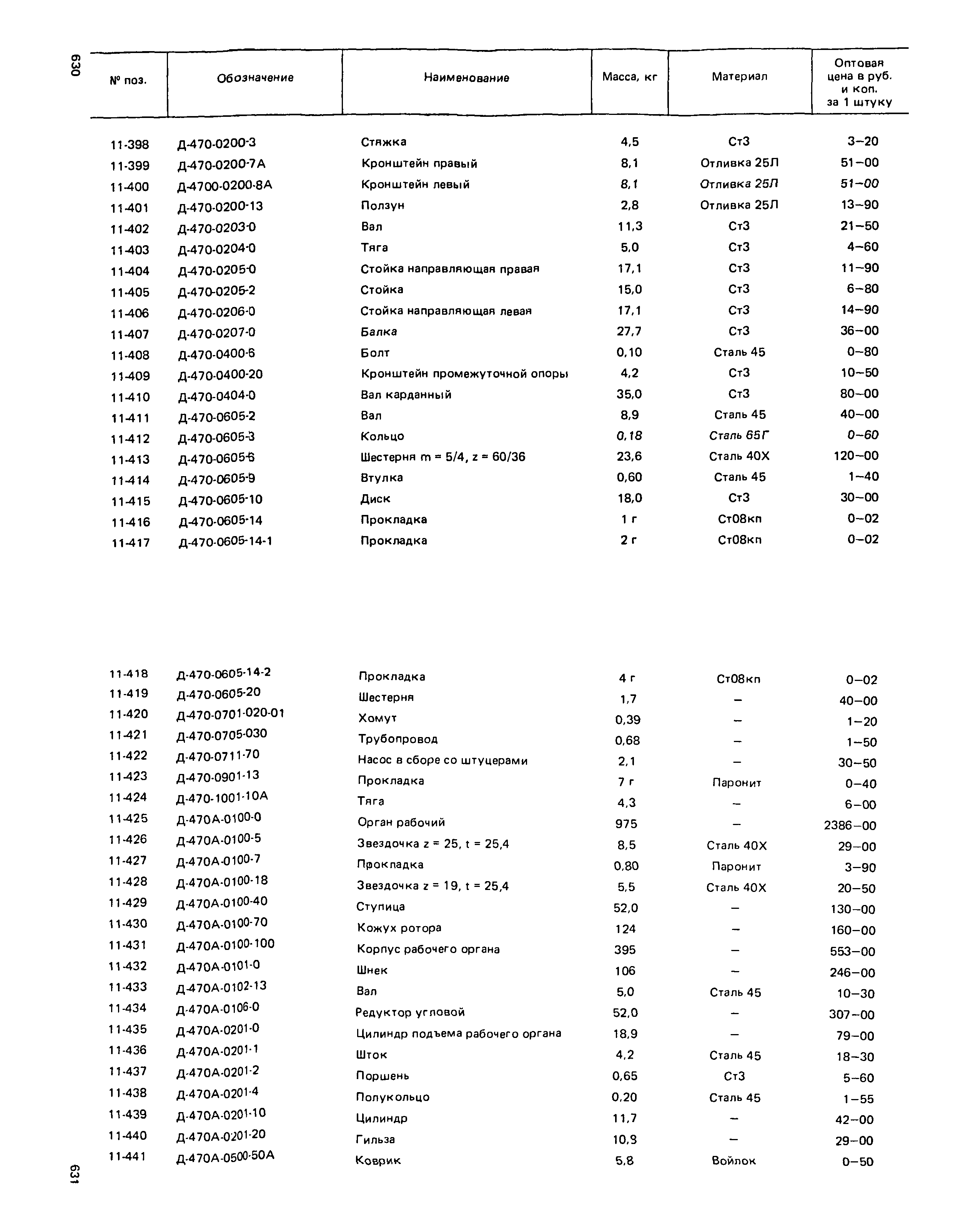 Прейскурант 27-01-49