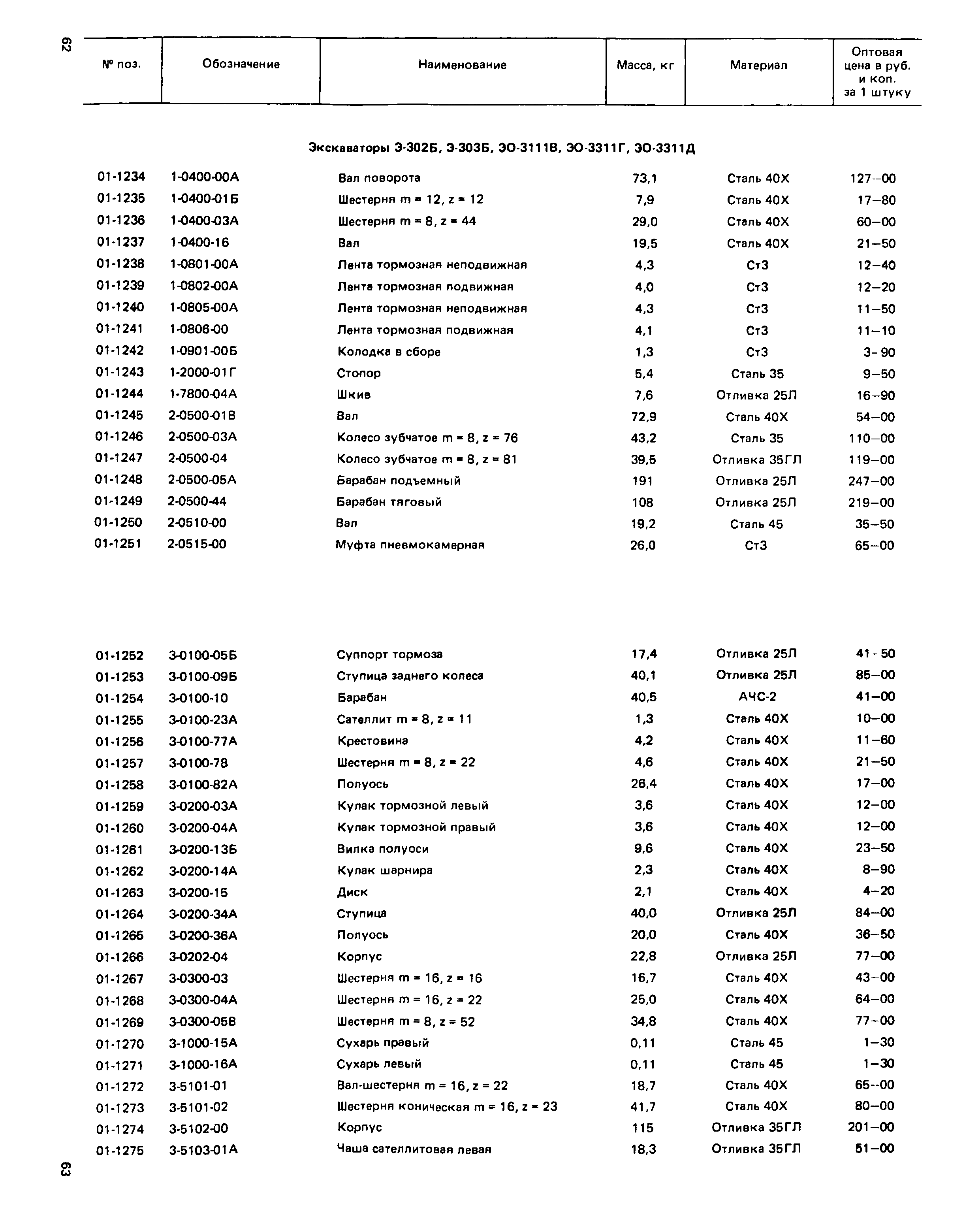 Прейскурант 27-01-49