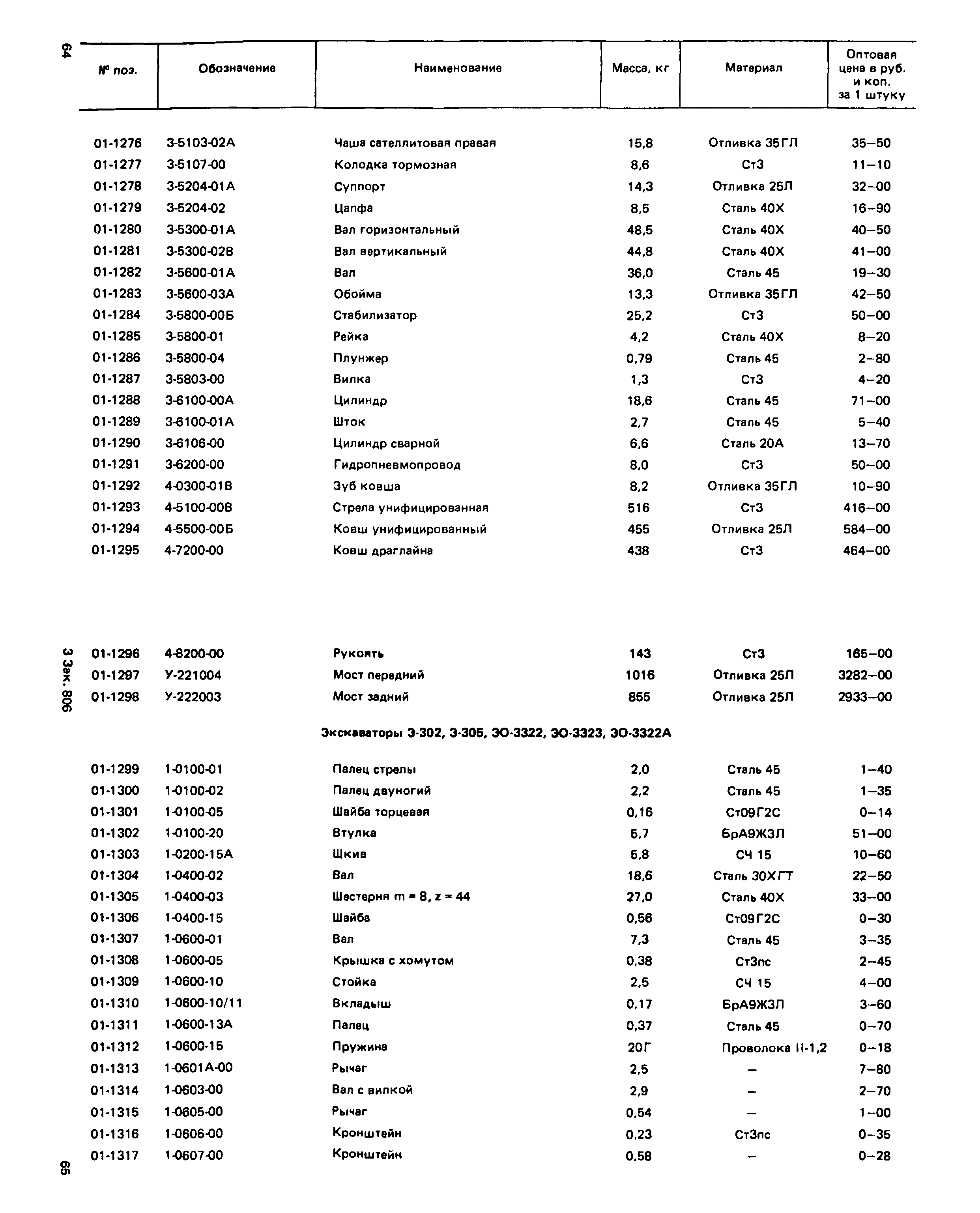 Прейскурант 27-01-49