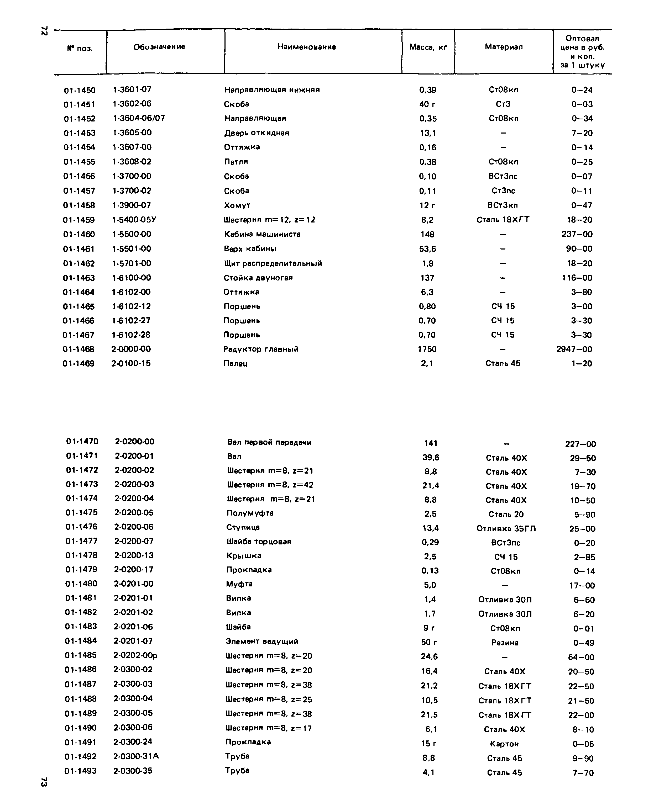 Прейскурант 27-01-49