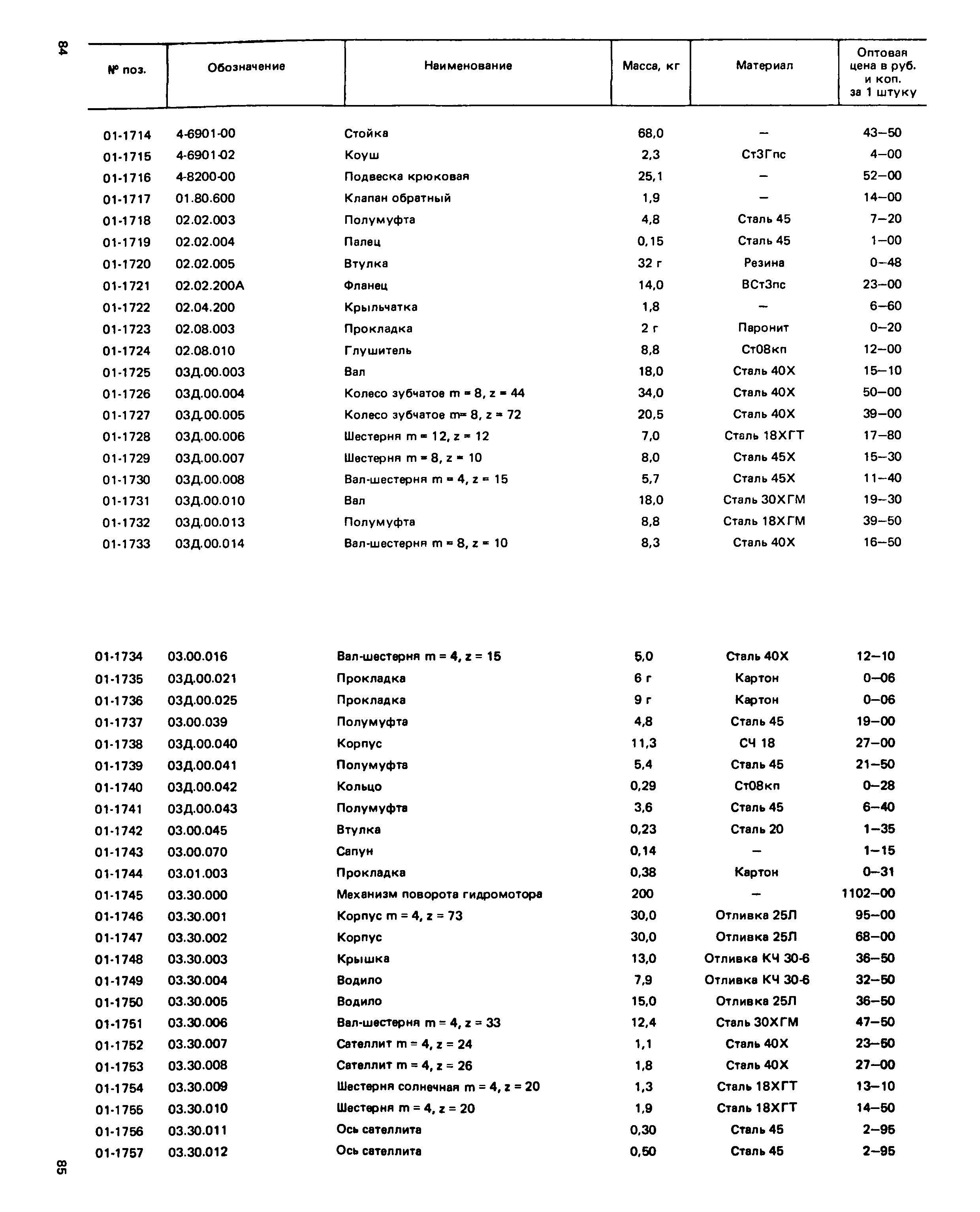 Прейскурант 27-01-49