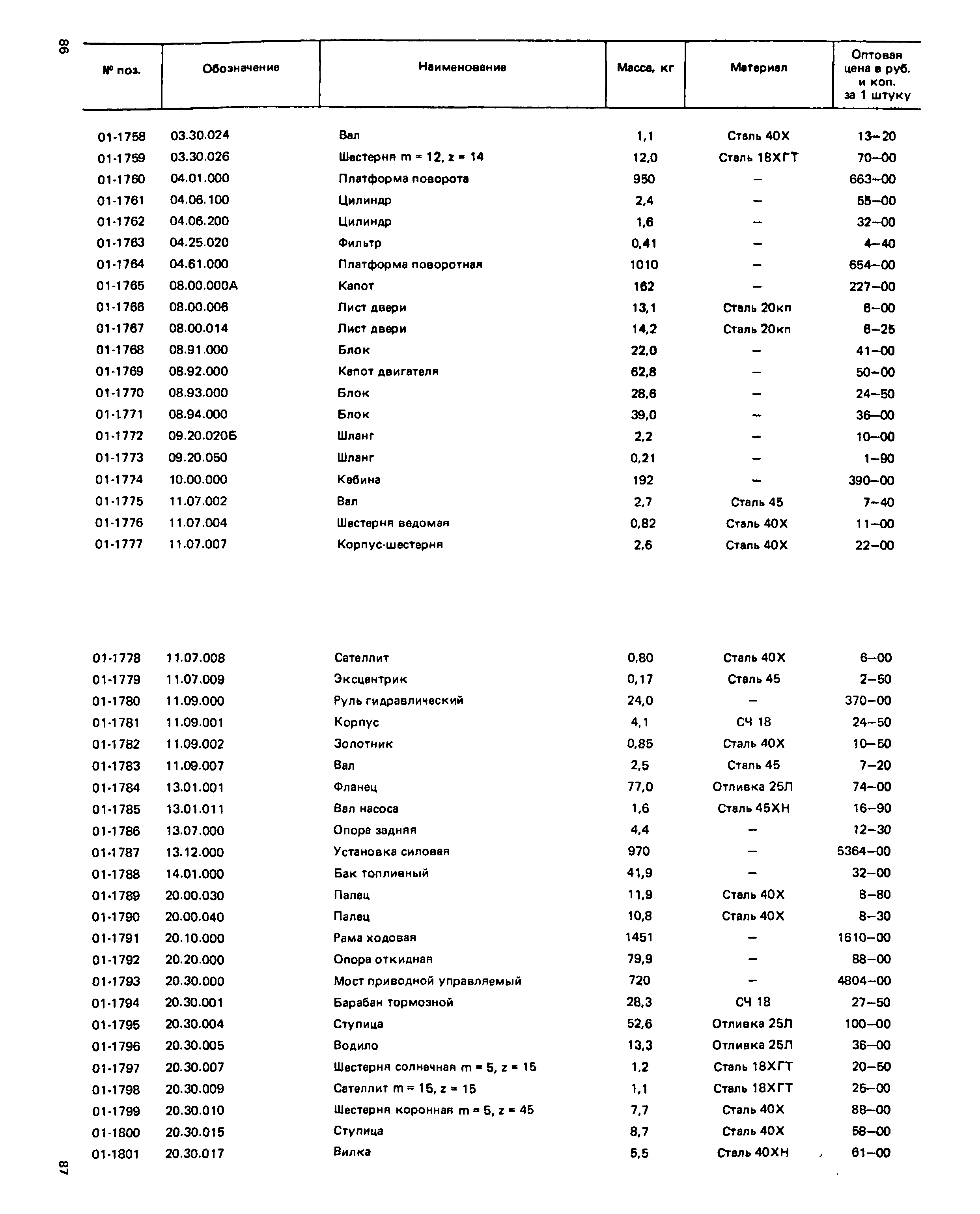 Прейскурант 27-01-49