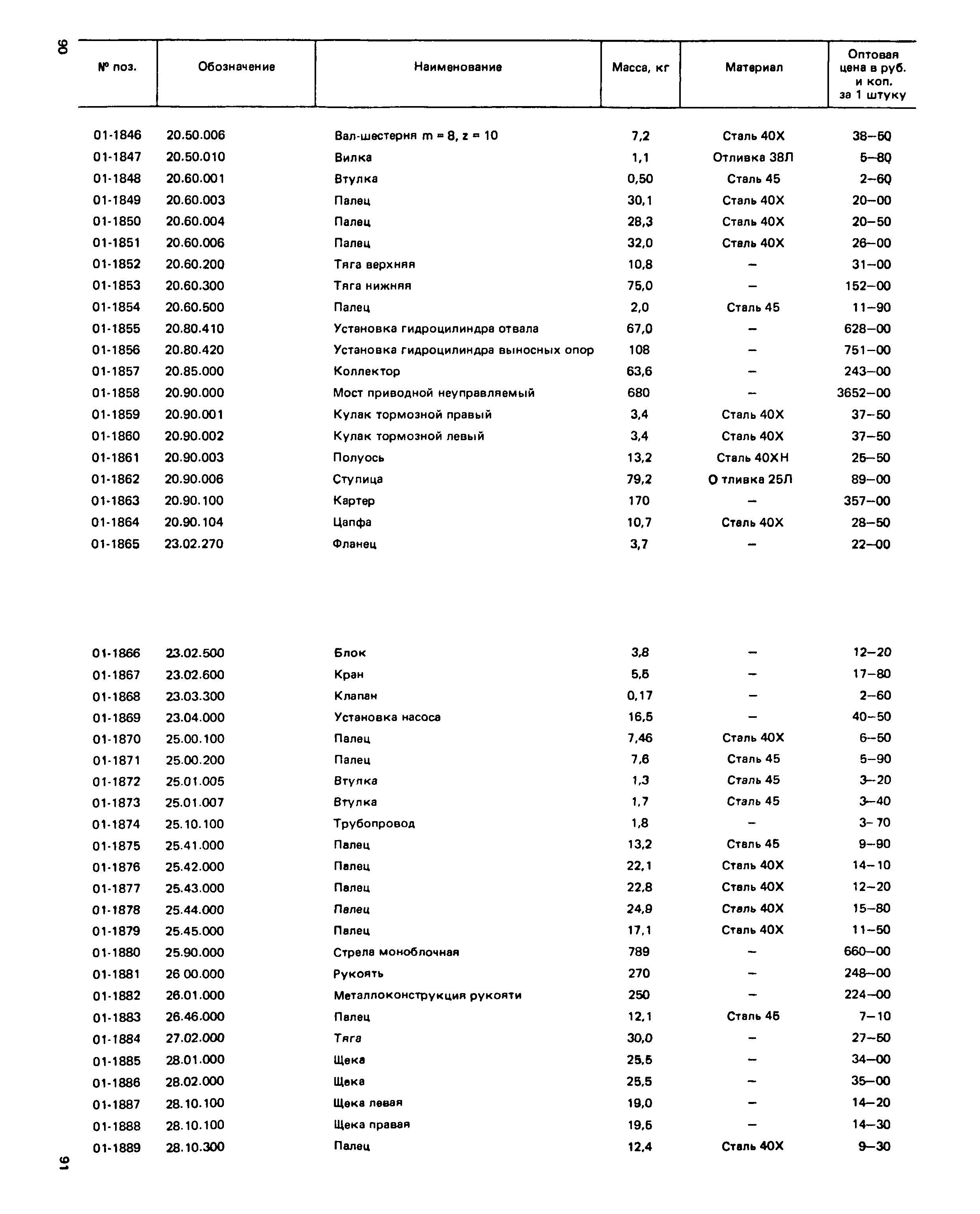 Прейскурант 27-01-49