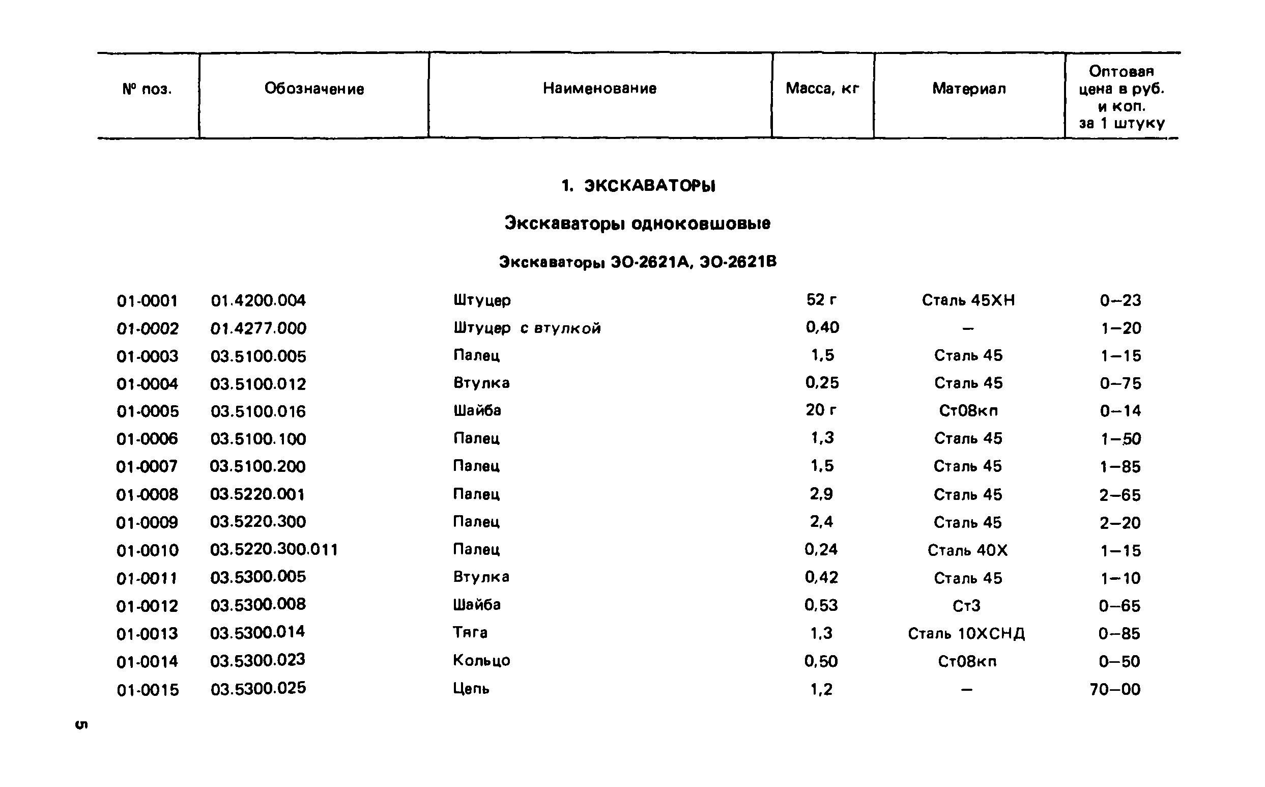 Прейскурант 27-01-49