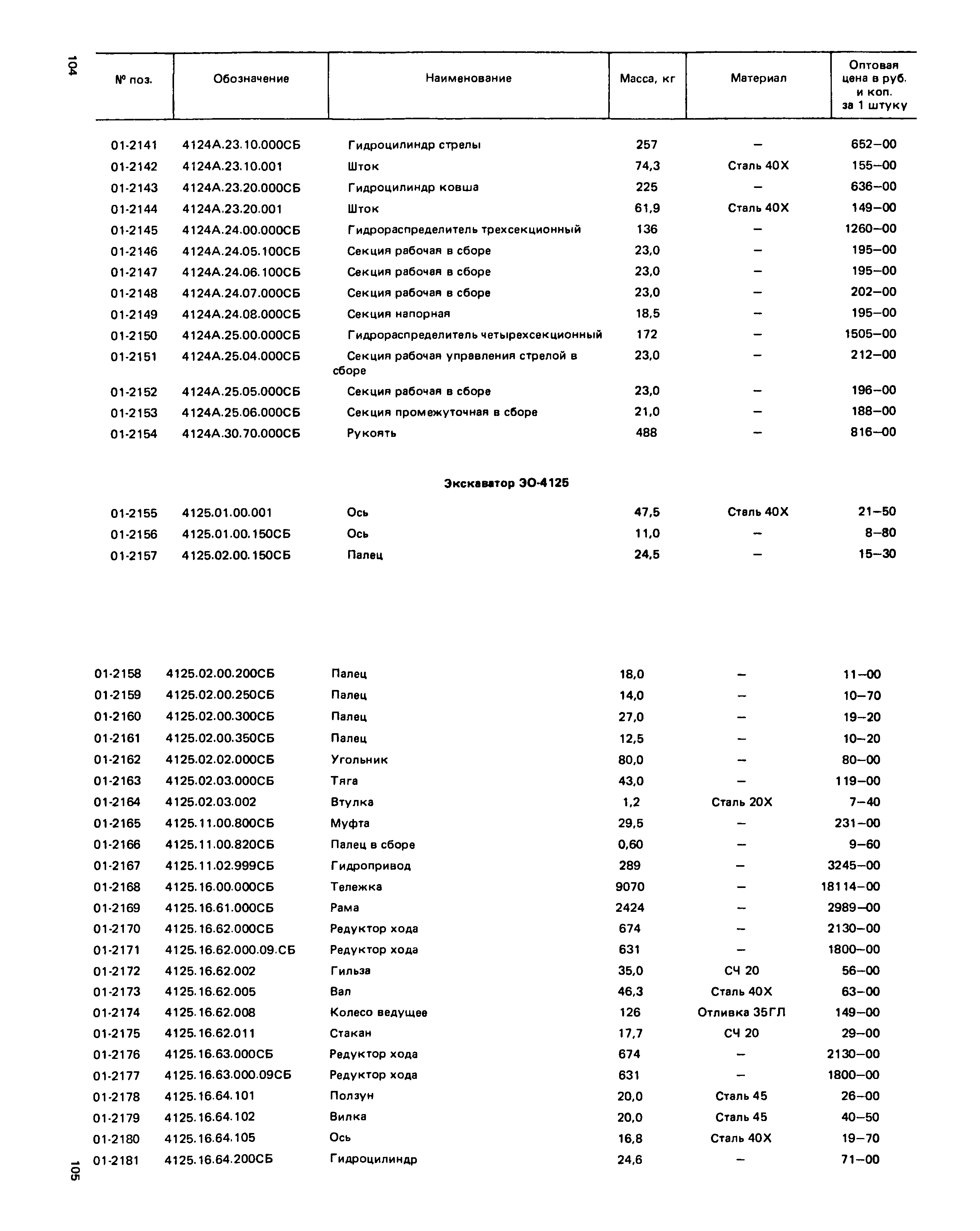 Прейскурант 27-01-49