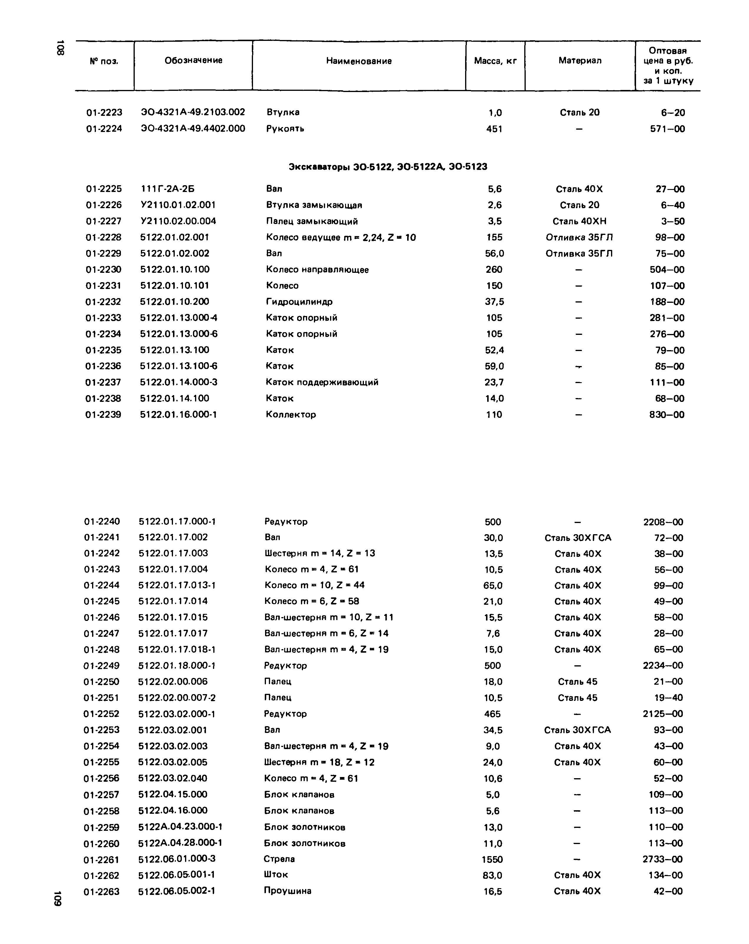 Прейскурант 27-01-49