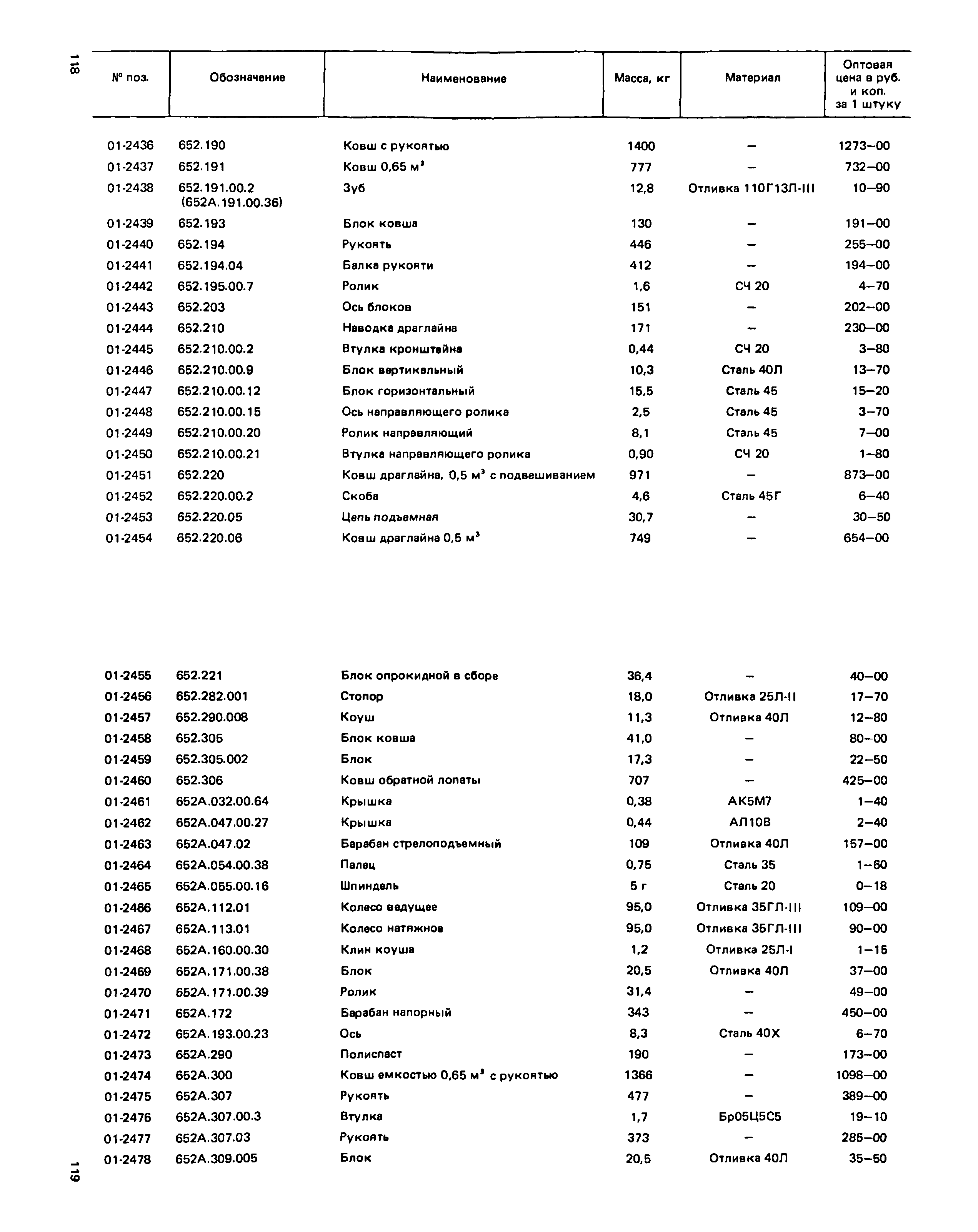 Прейскурант 27-01-49