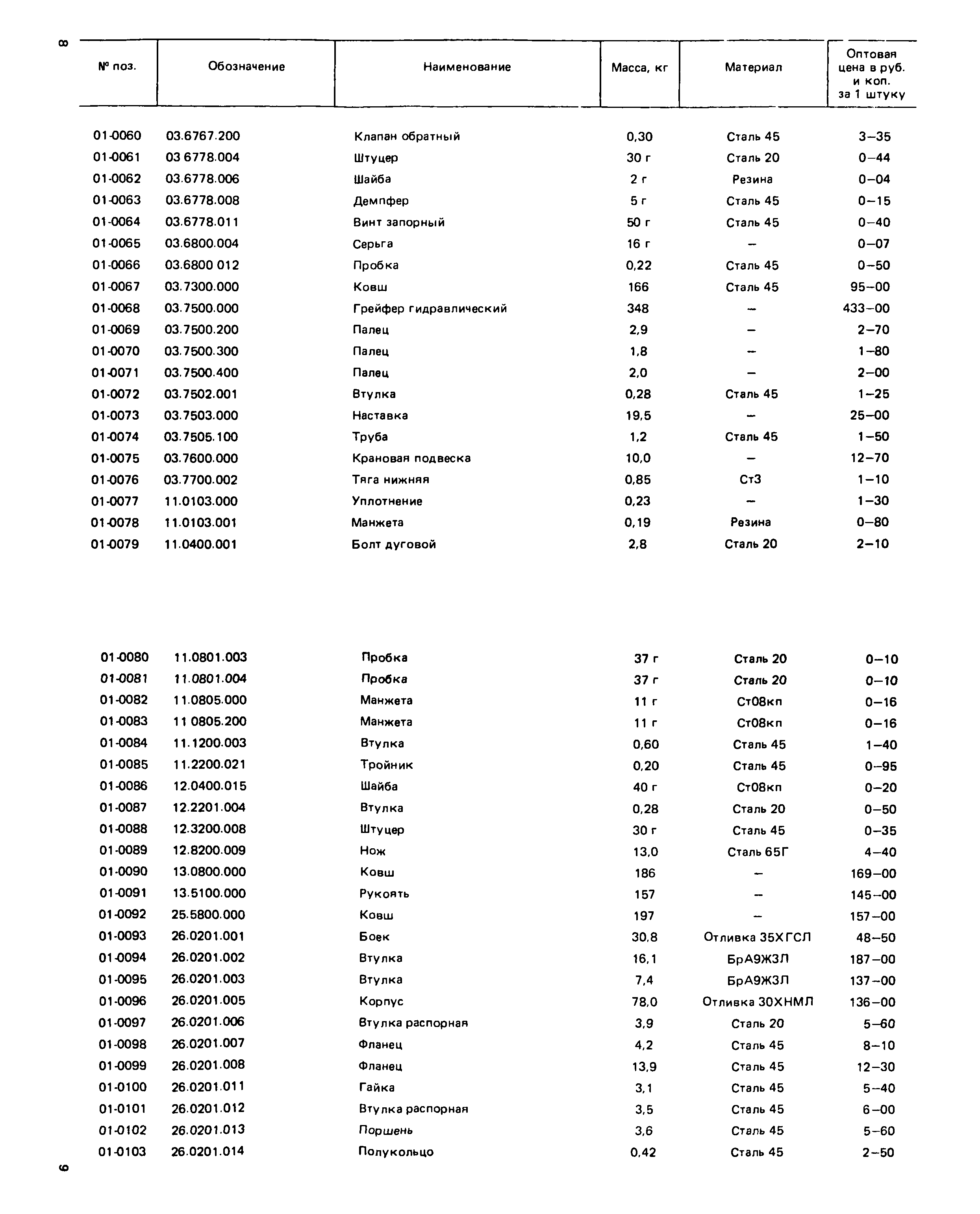 Прейскурант 27-01-49