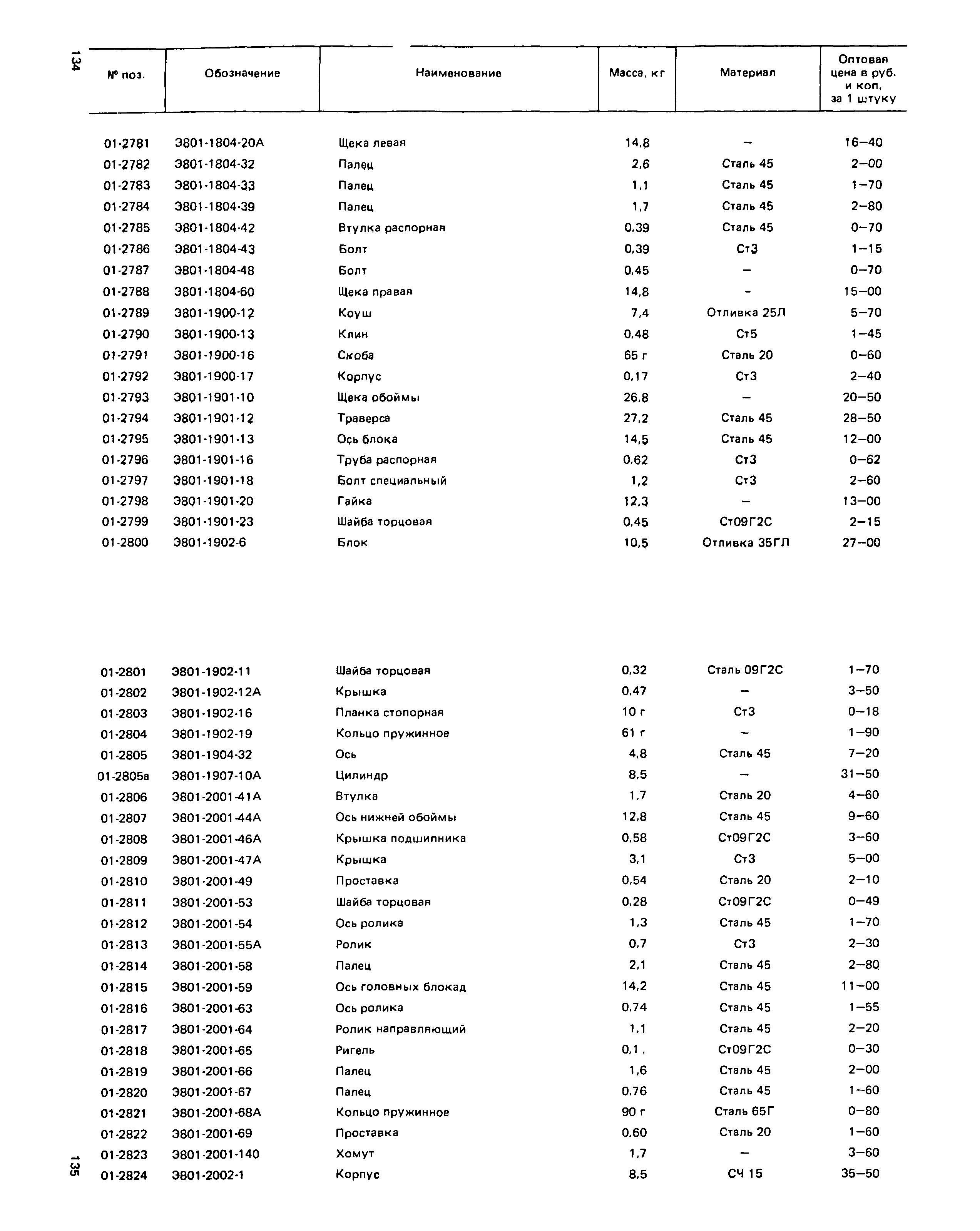 Прейскурант 27-01-49