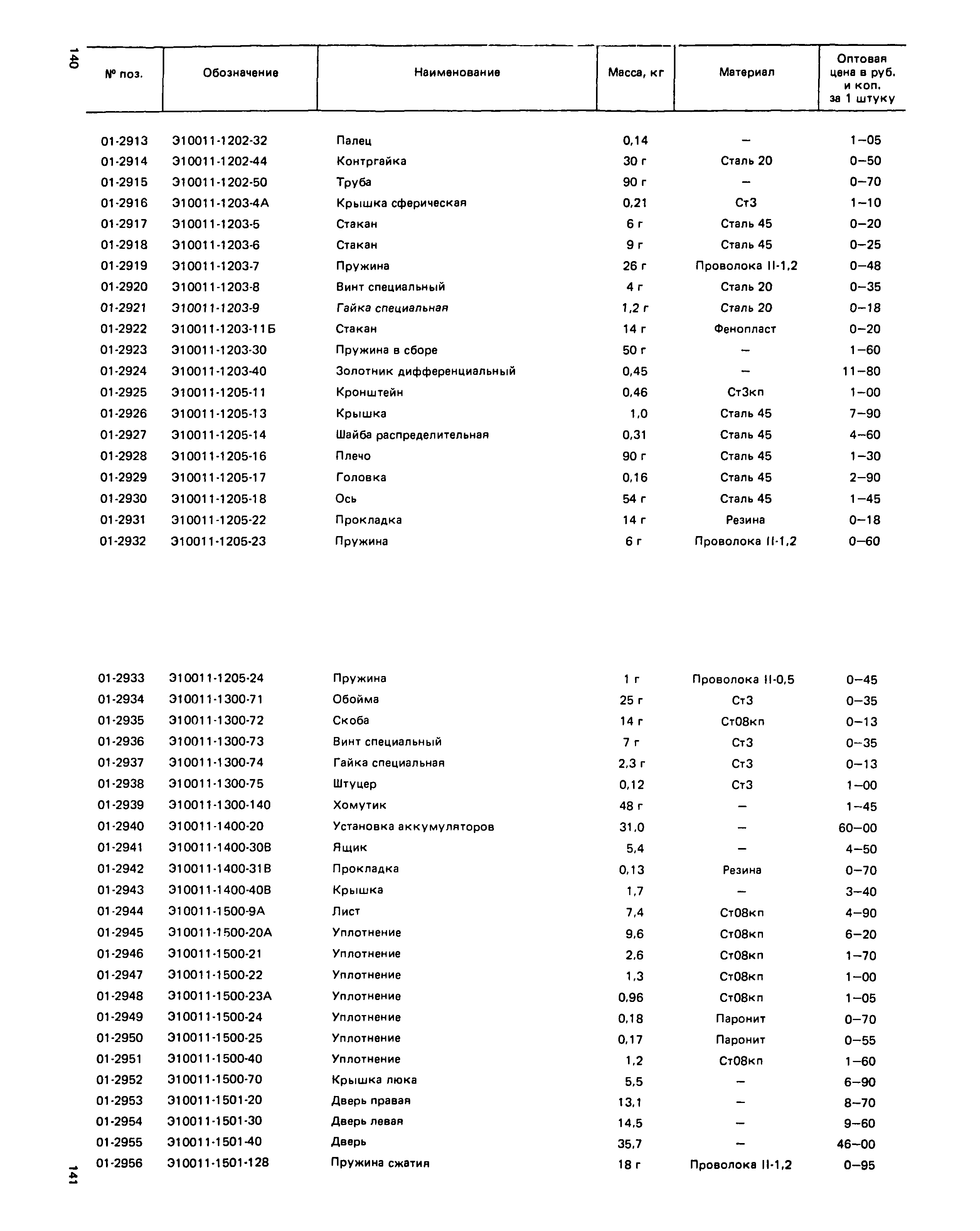 Прейскурант 27-01-49