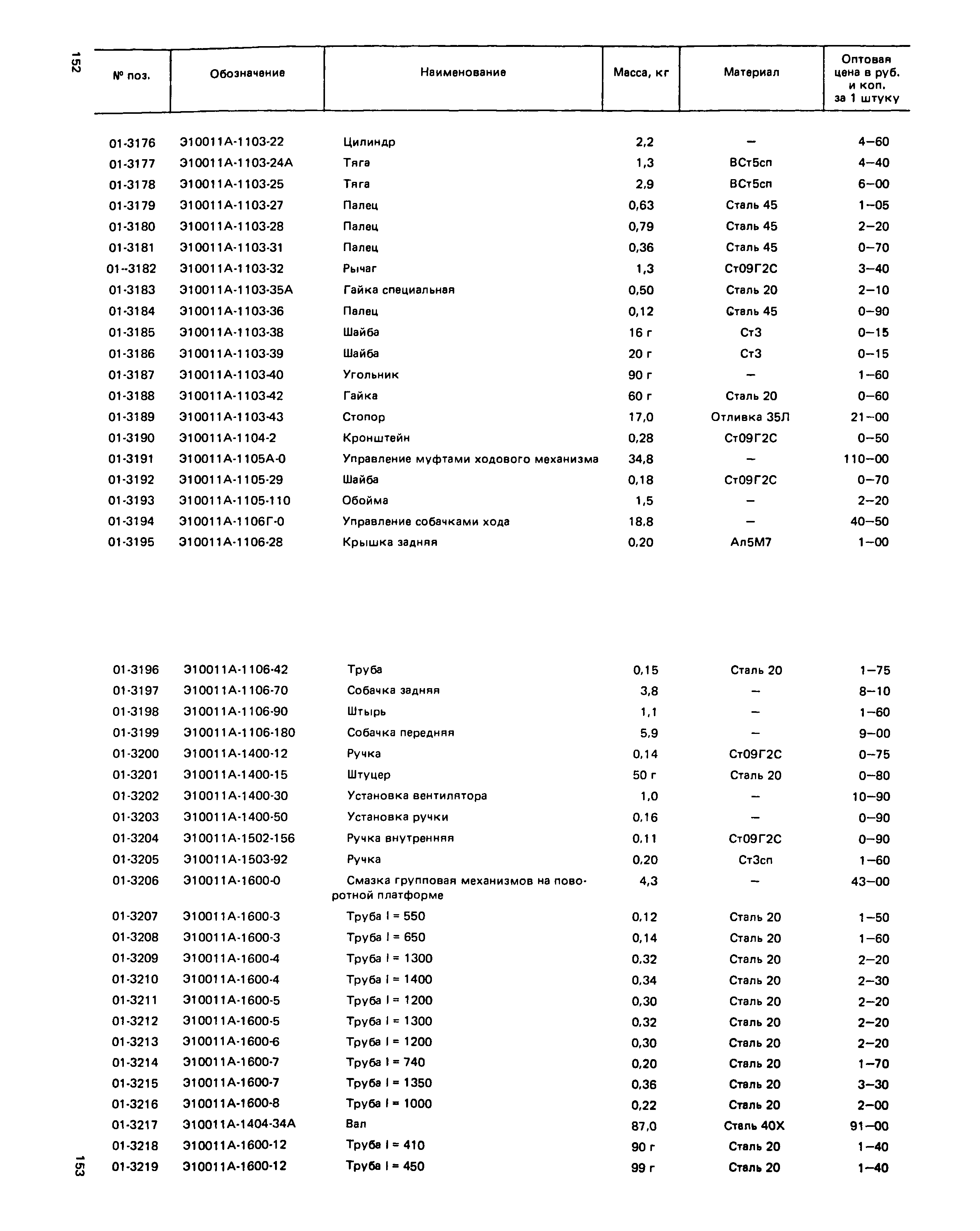 Прейскурант 27-01-49