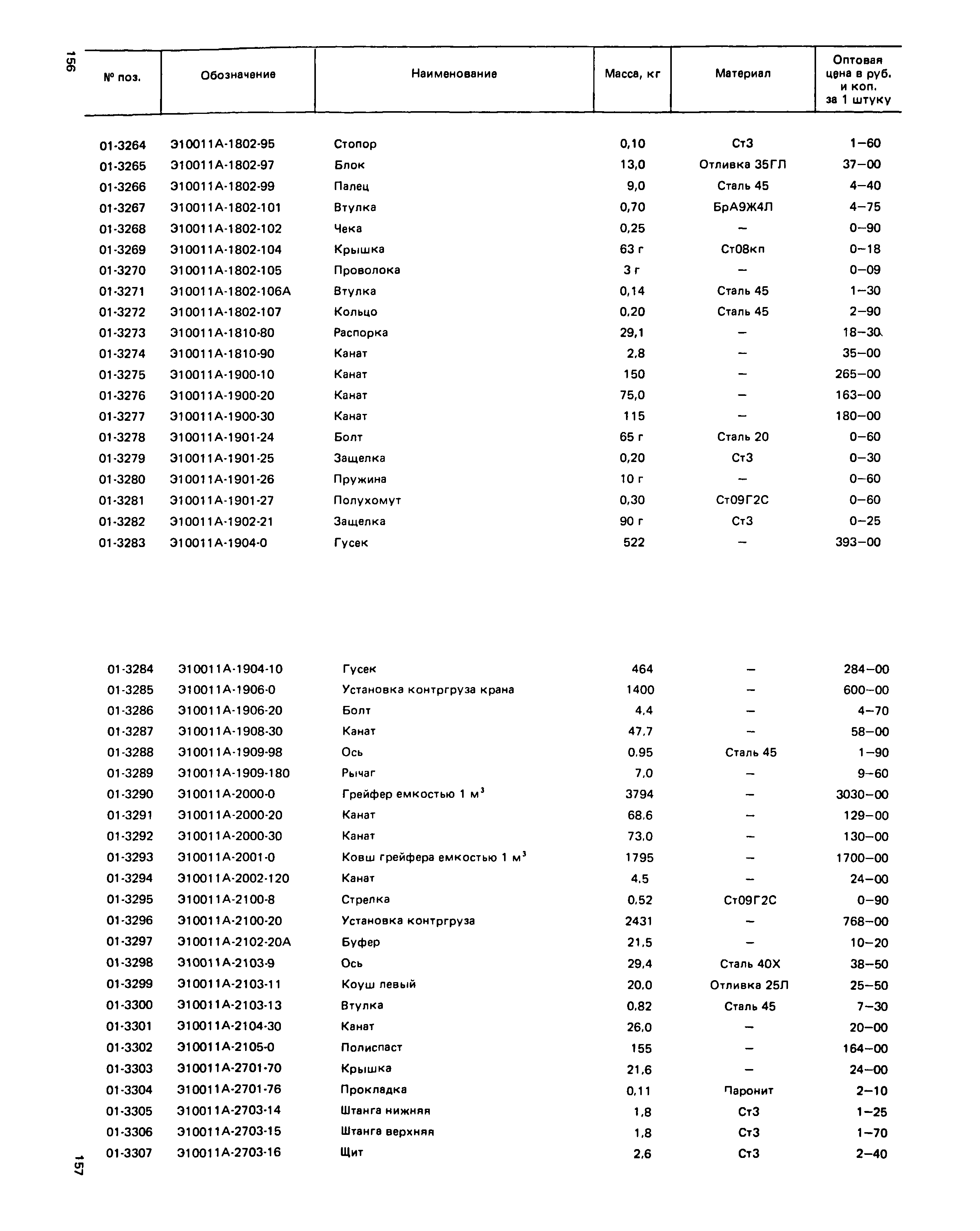 Прейскурант 27-01-49