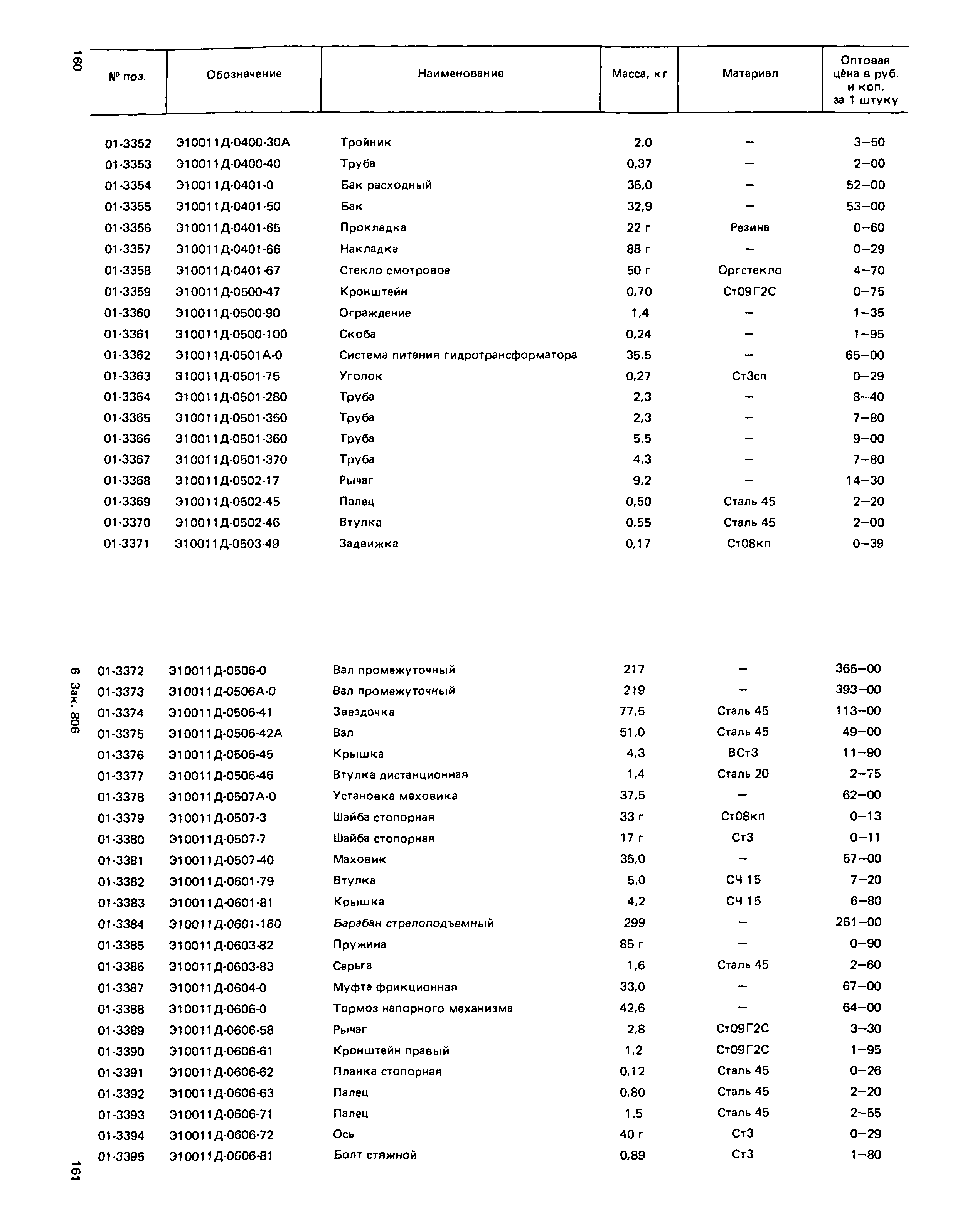 Прейскурант 27-01-49