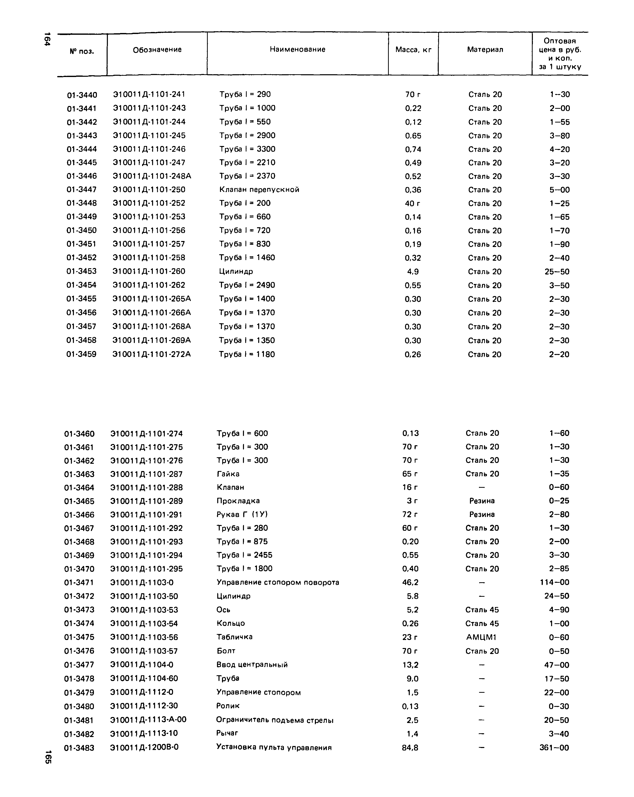 Прейскурант 27-01-49