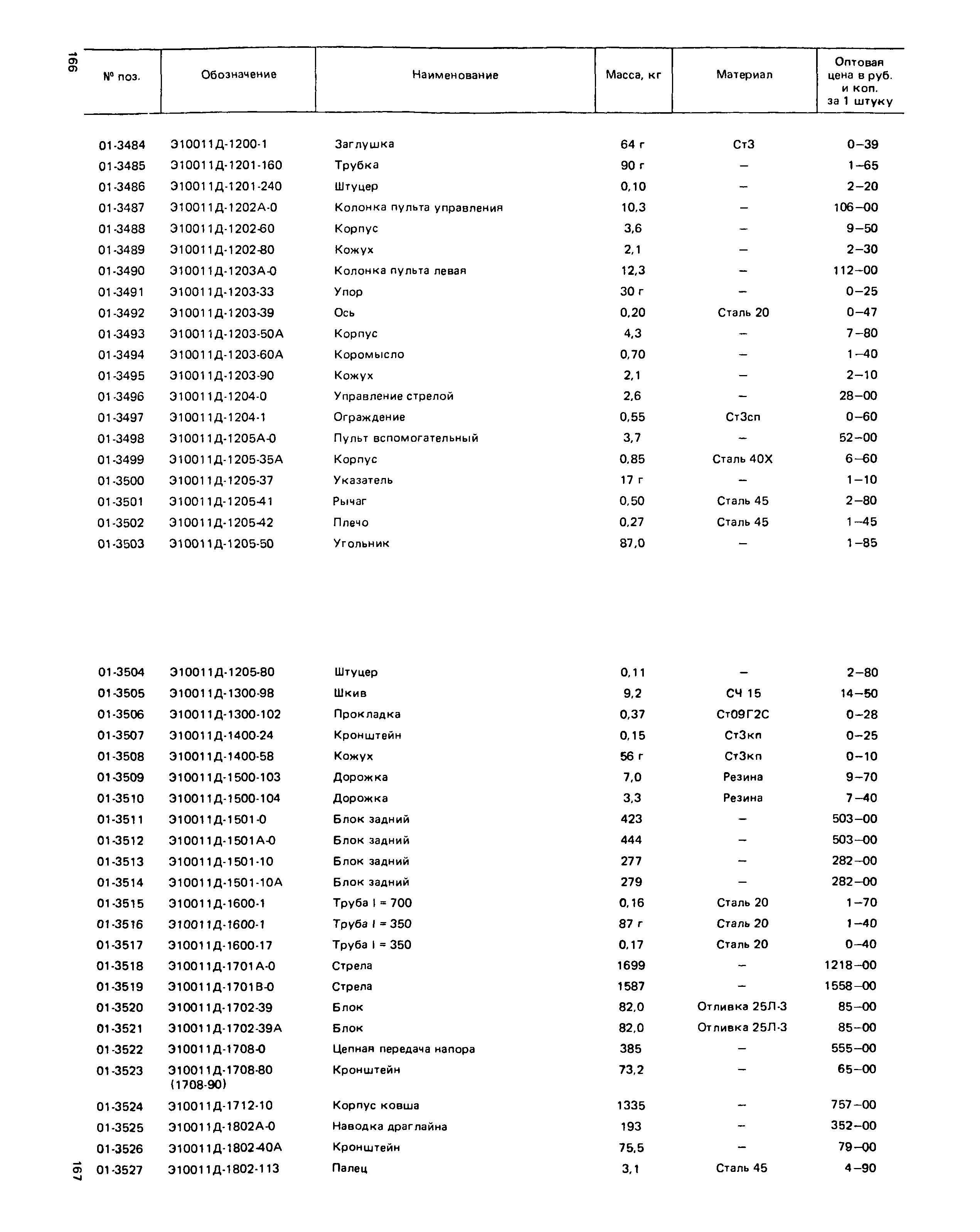 Прейскурант 27-01-49