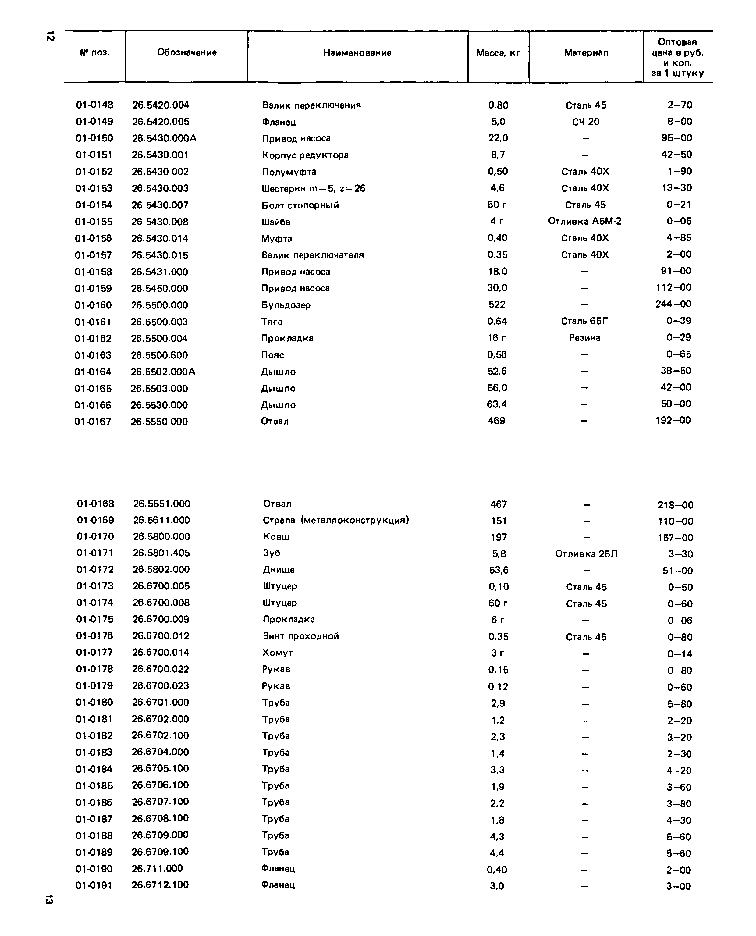 Прейскурант 27-01-49