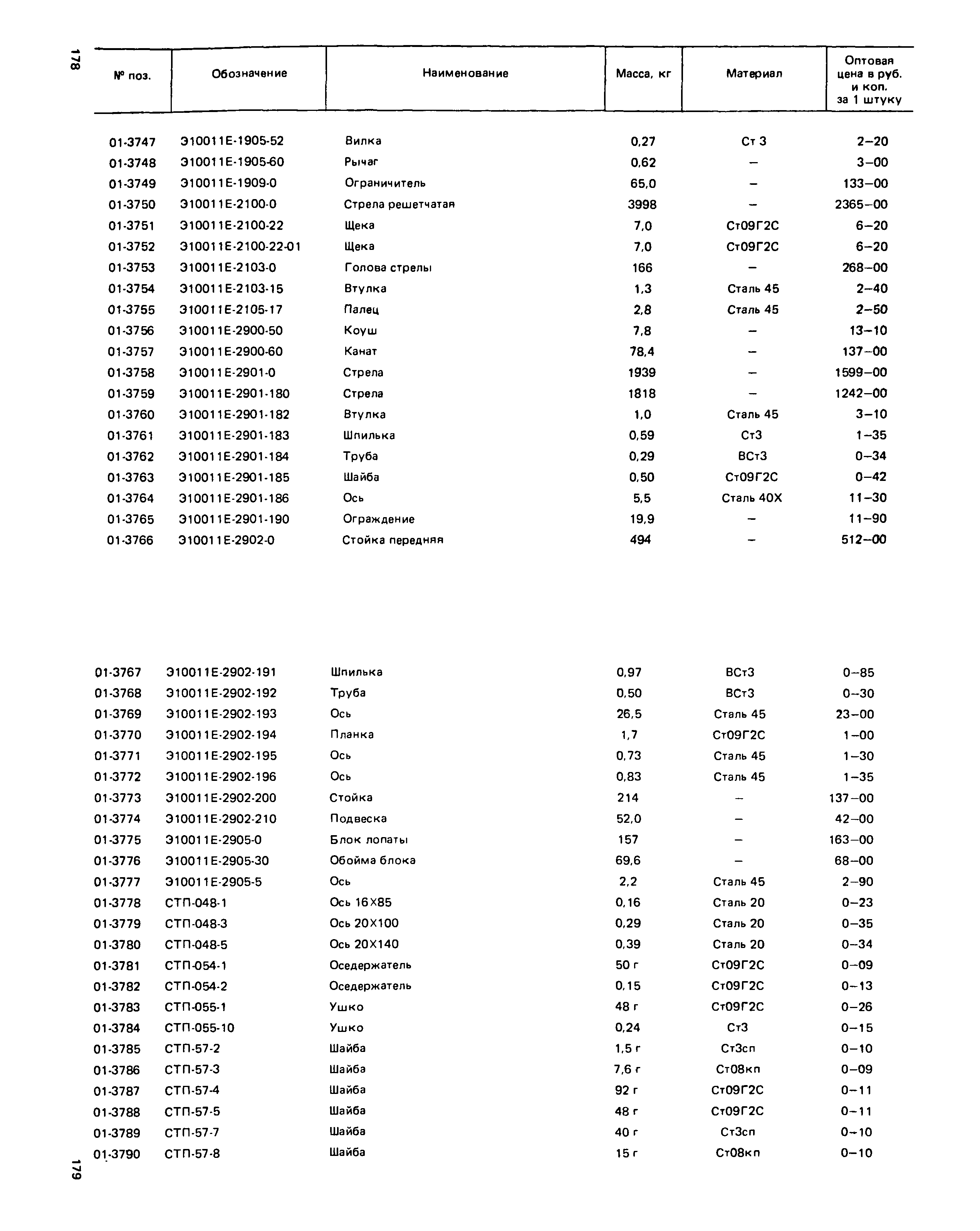 Прейскурант 27-01-49