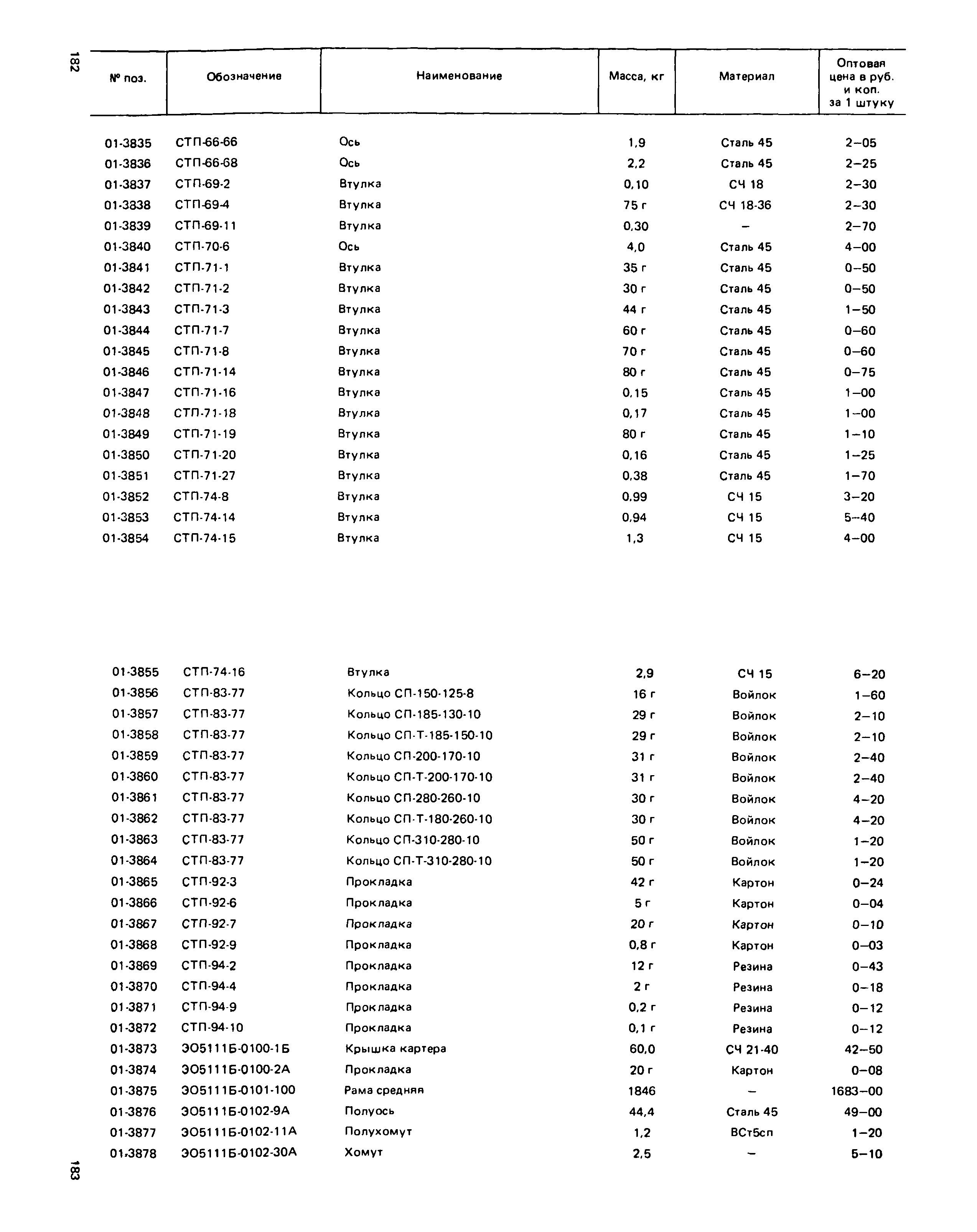 Прейскурант 27-01-49