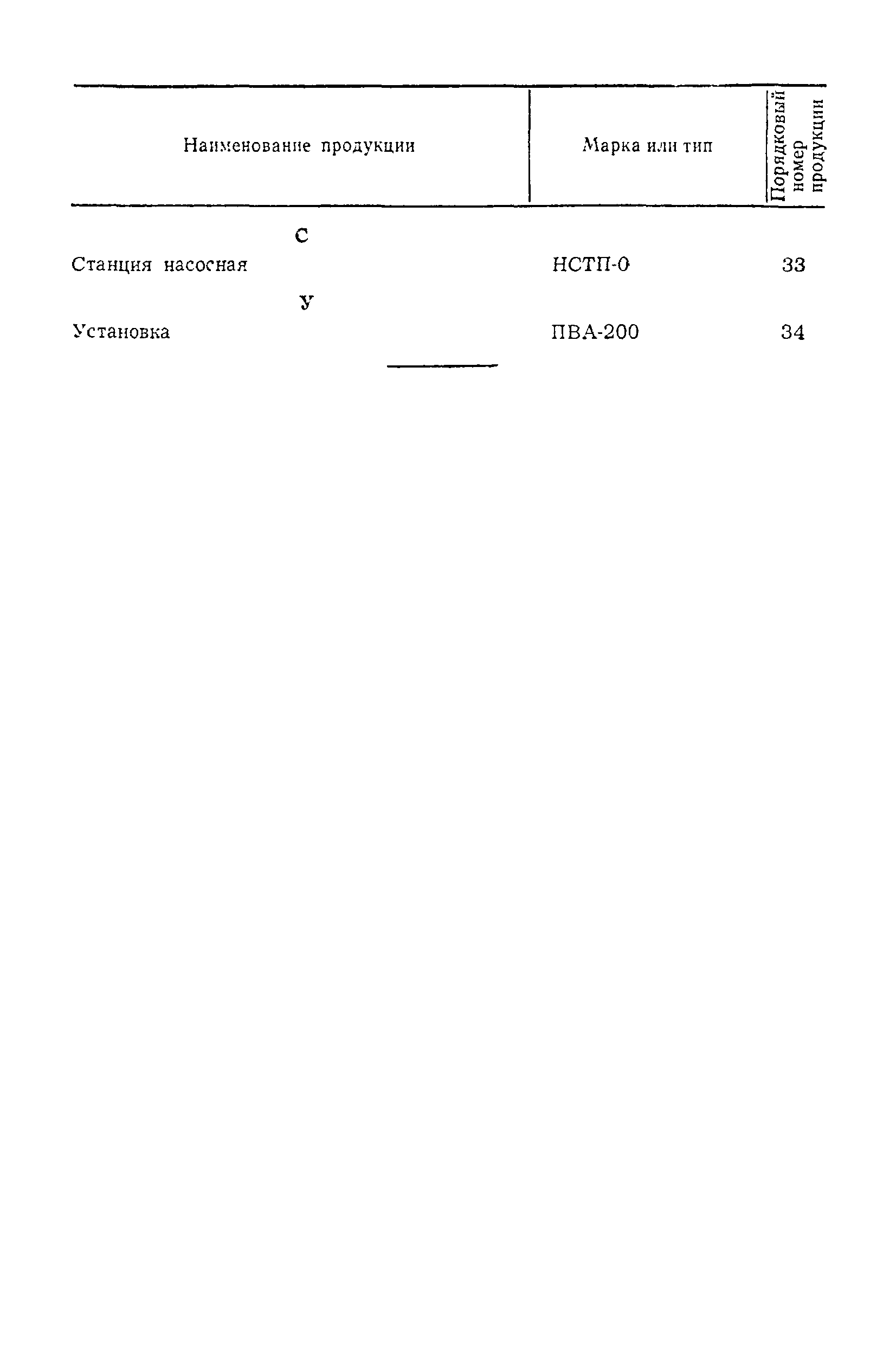 Прейскурант 23-01-01