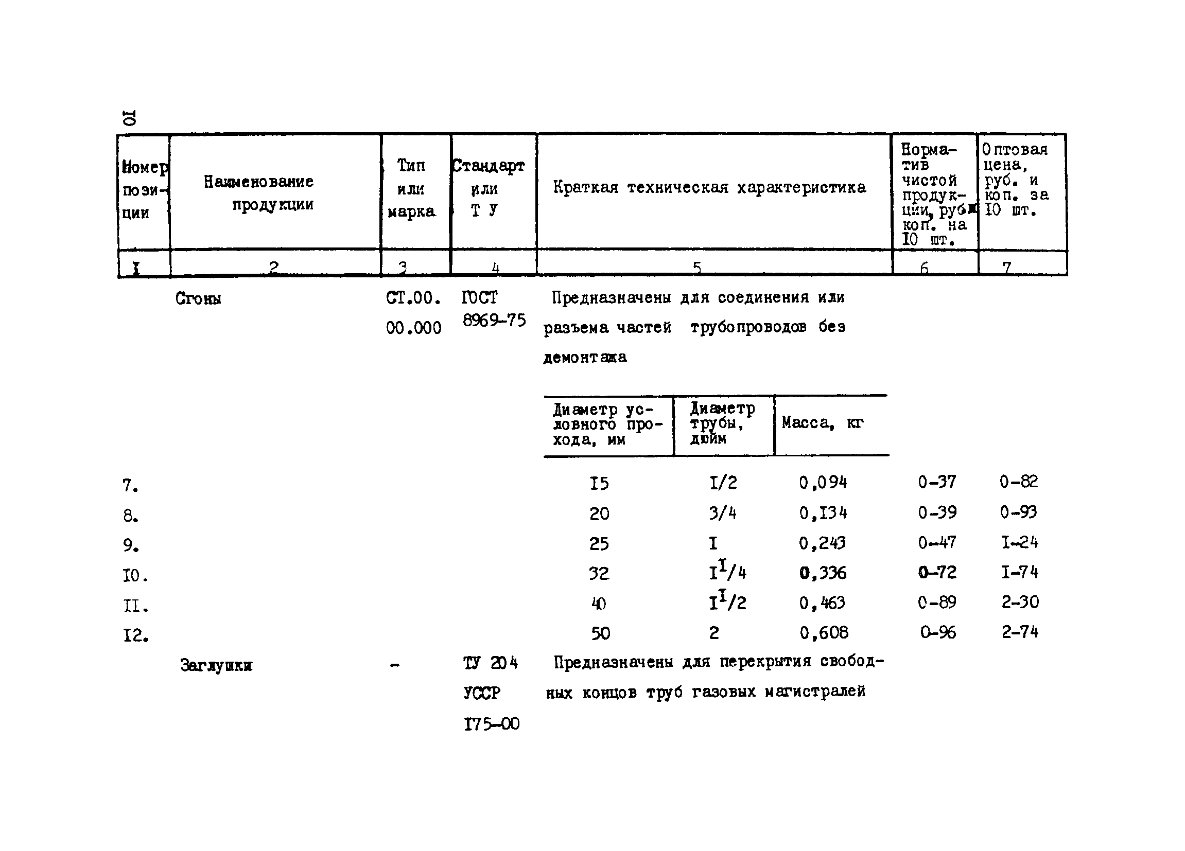 Прейскурант 24-18-44