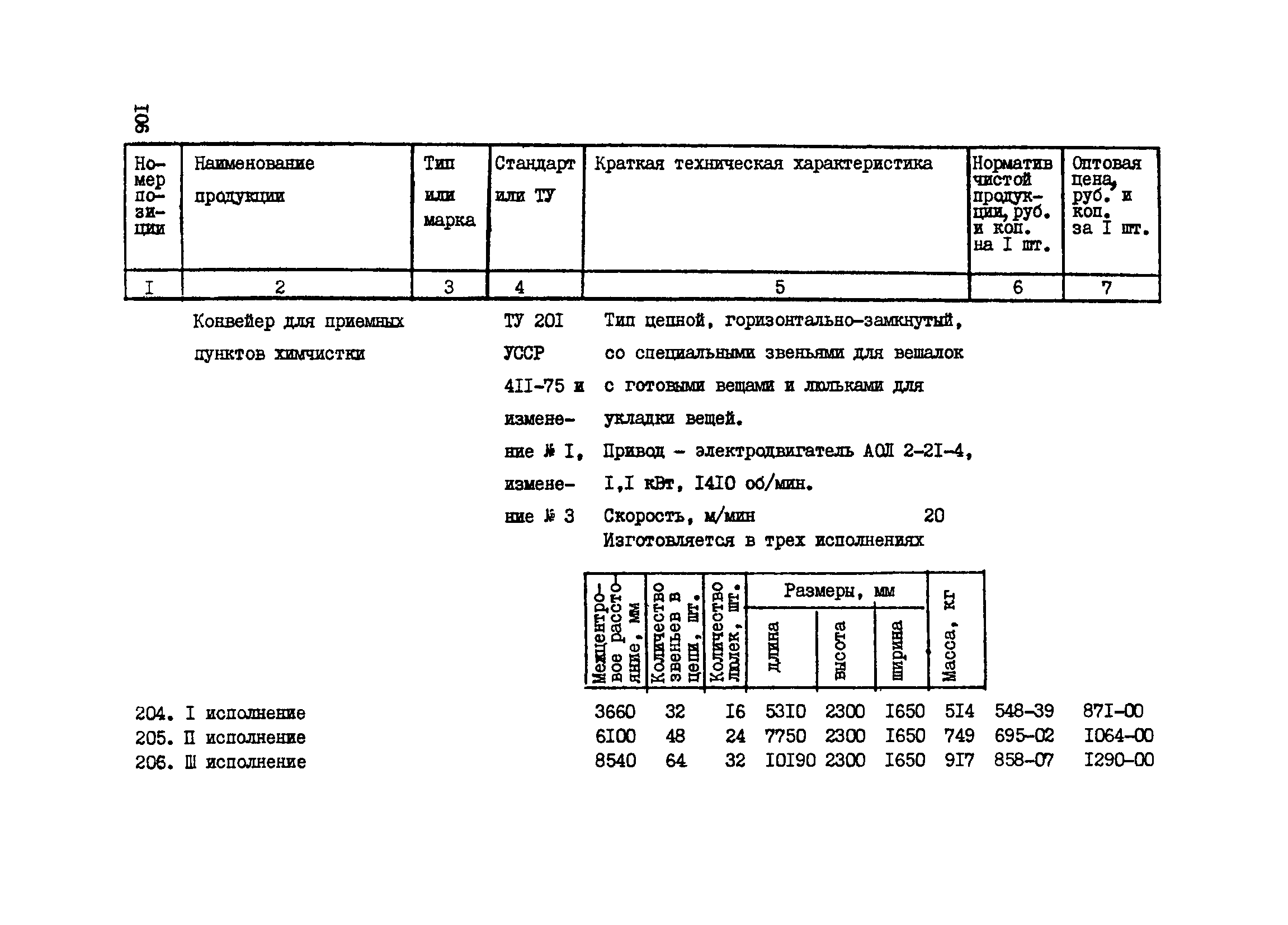 Прейскурант 24-18-44