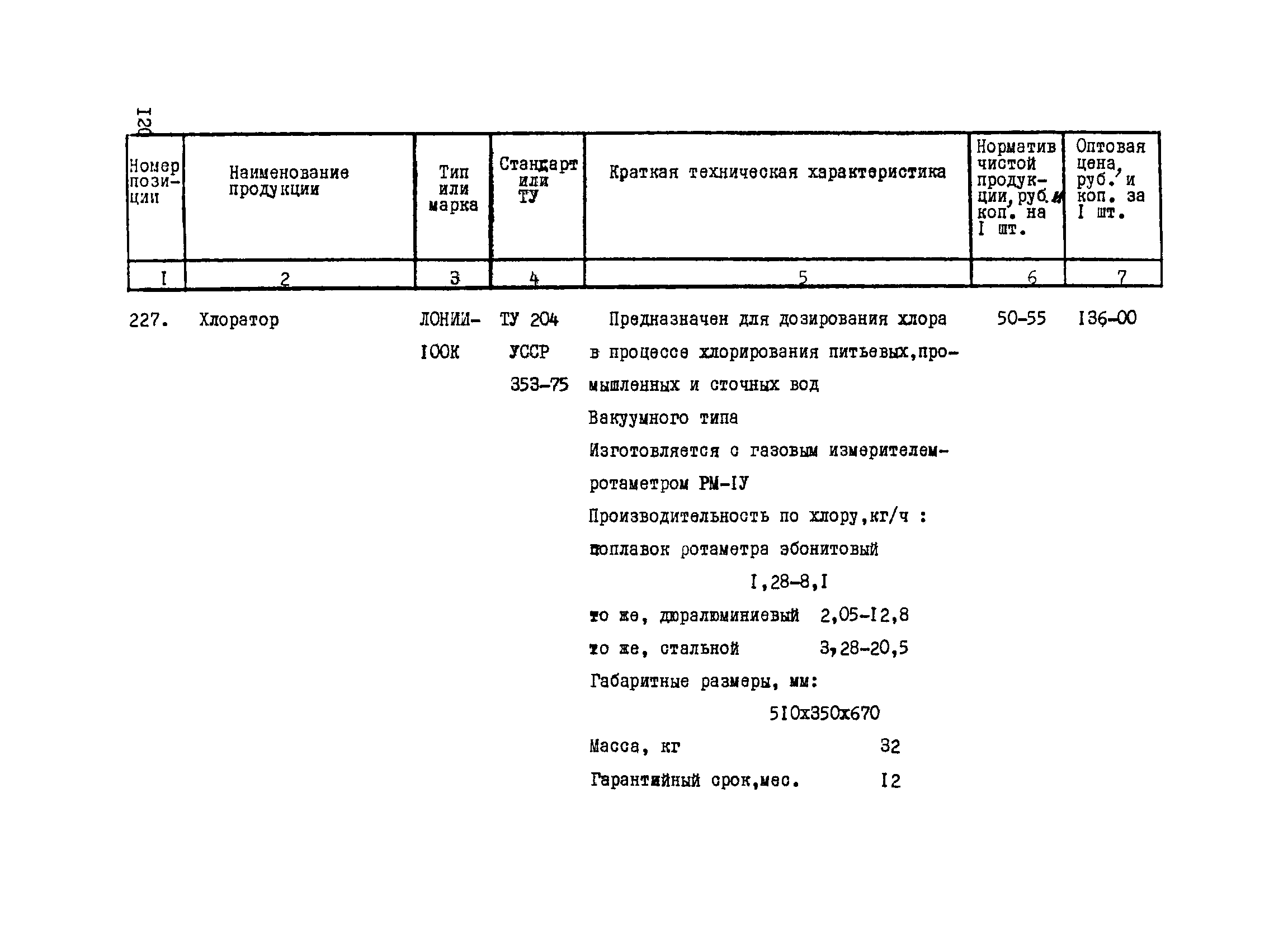 Прейскурант 24-18-44