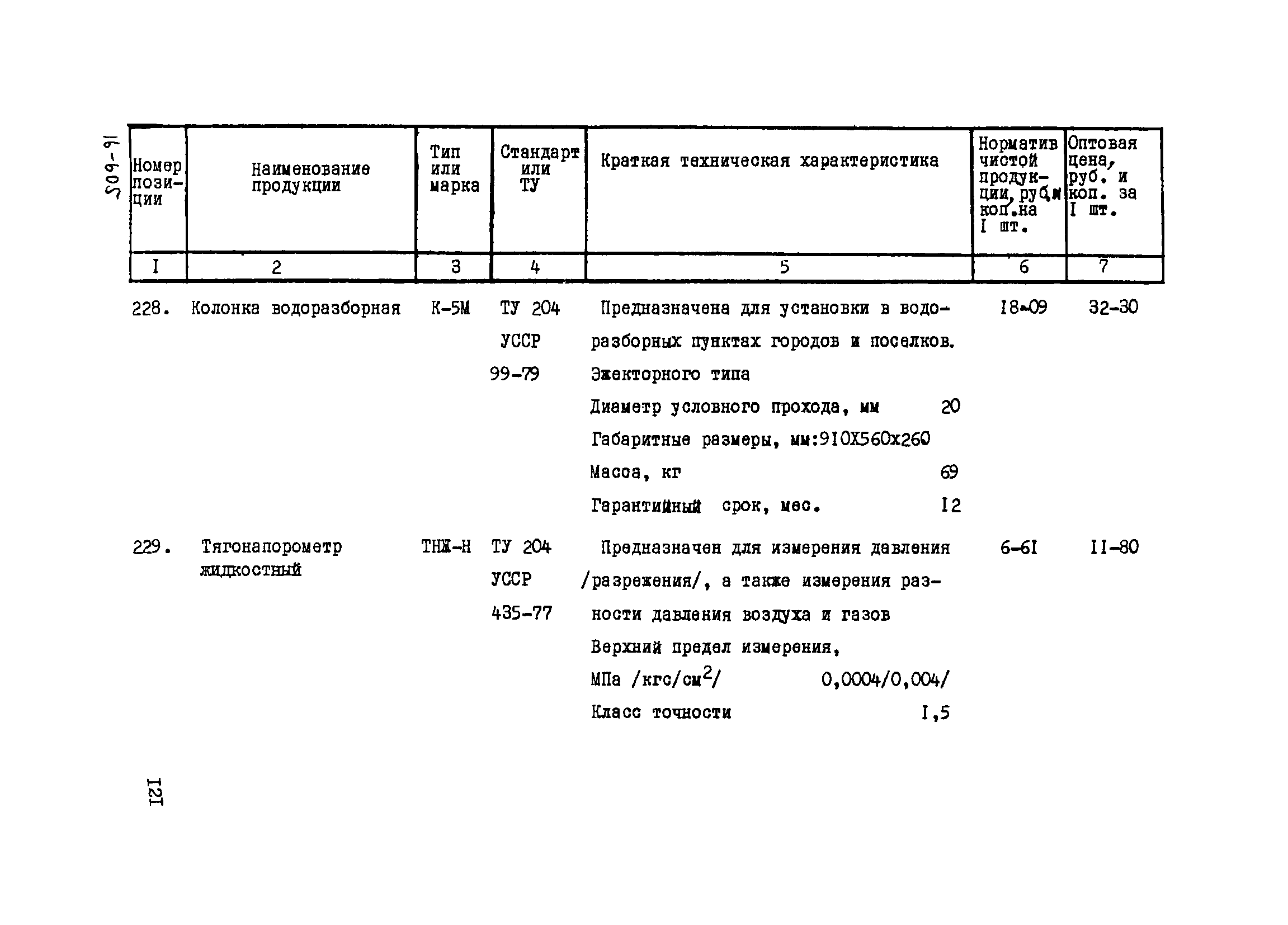 Прейскурант 24-18-44