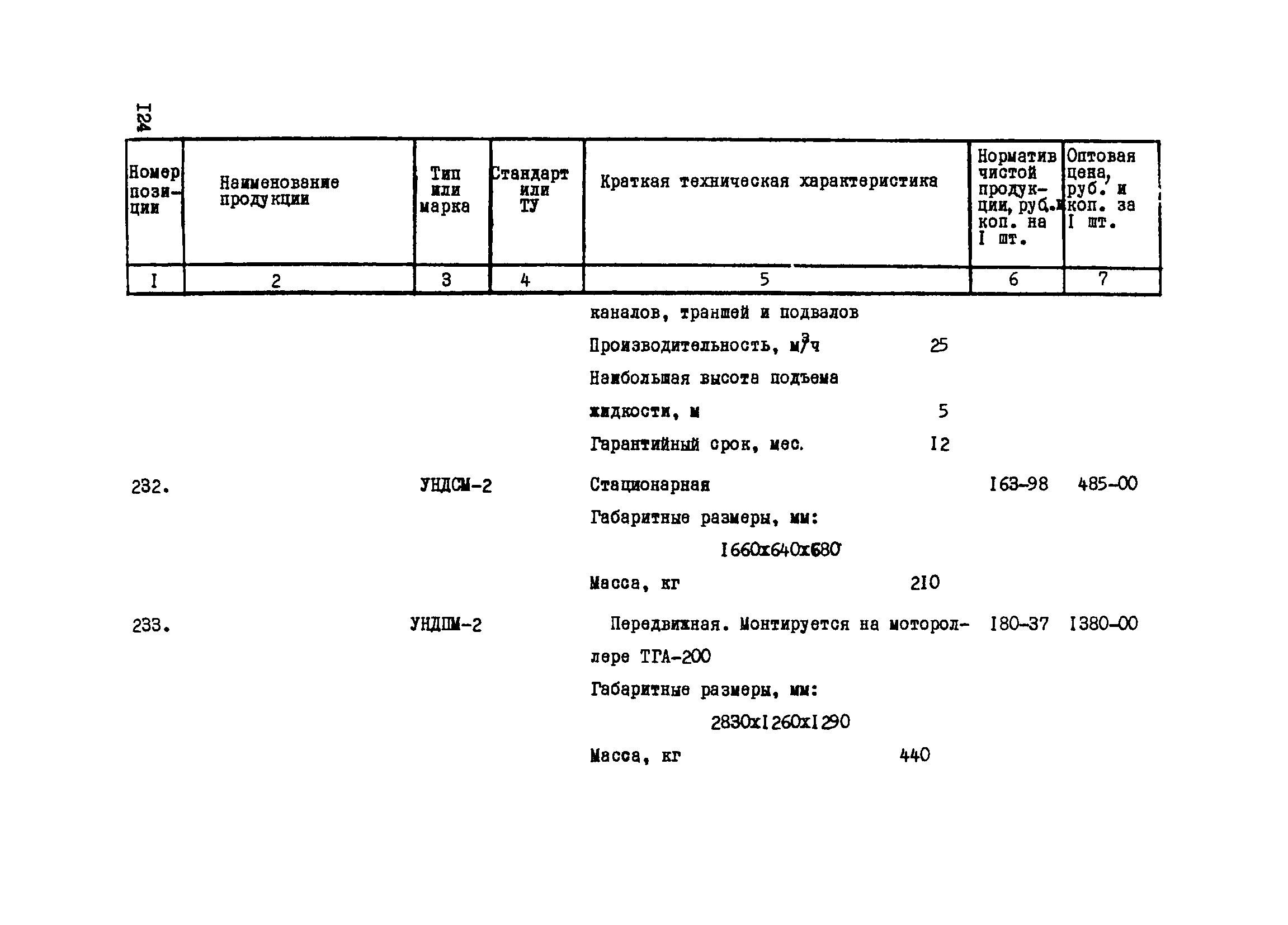 Прейскурант 24-18-44