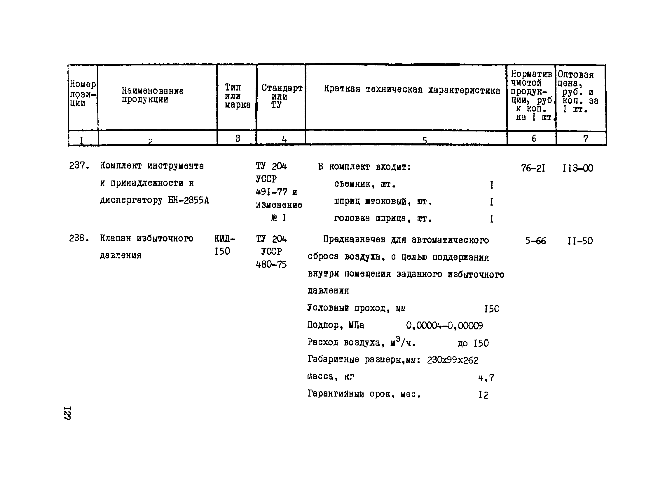 Прейскурант 24-18-44