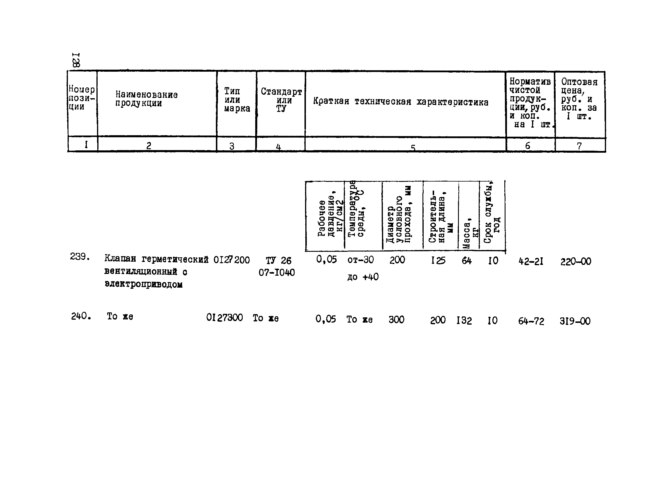 Прейскурант 24-18-44