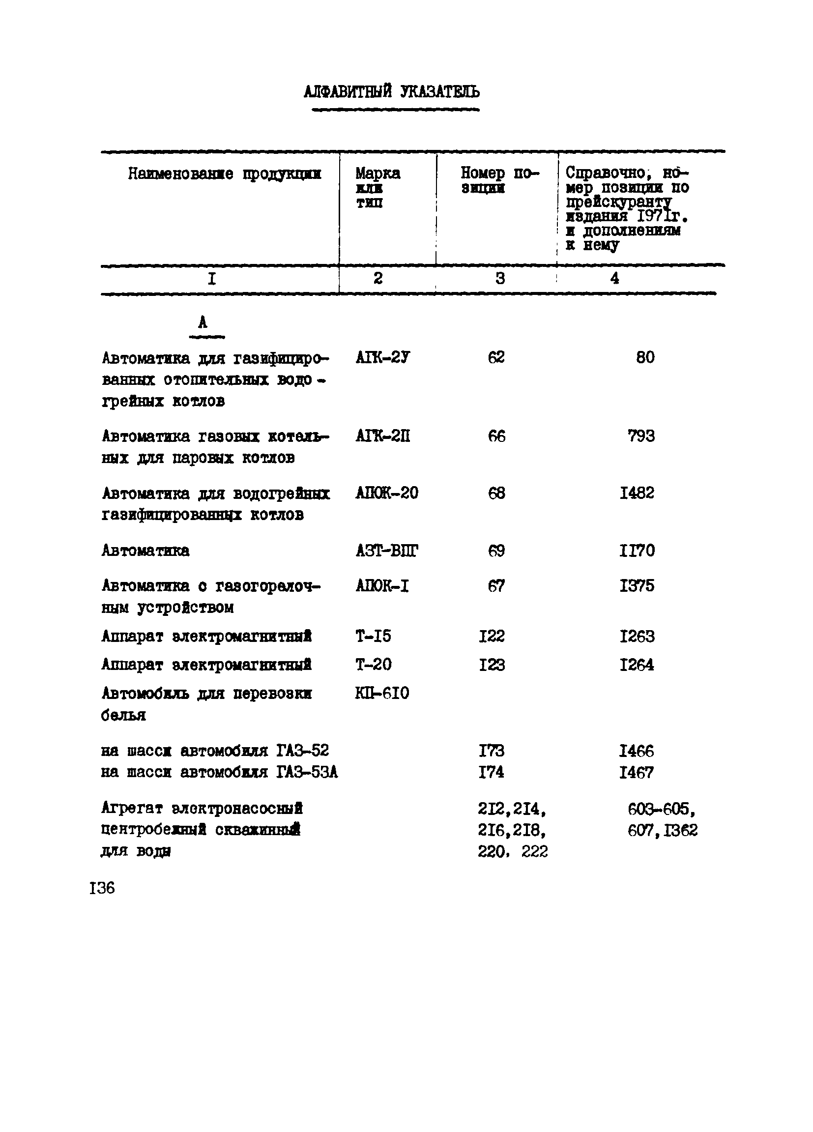 Прейскурант 24-18-44