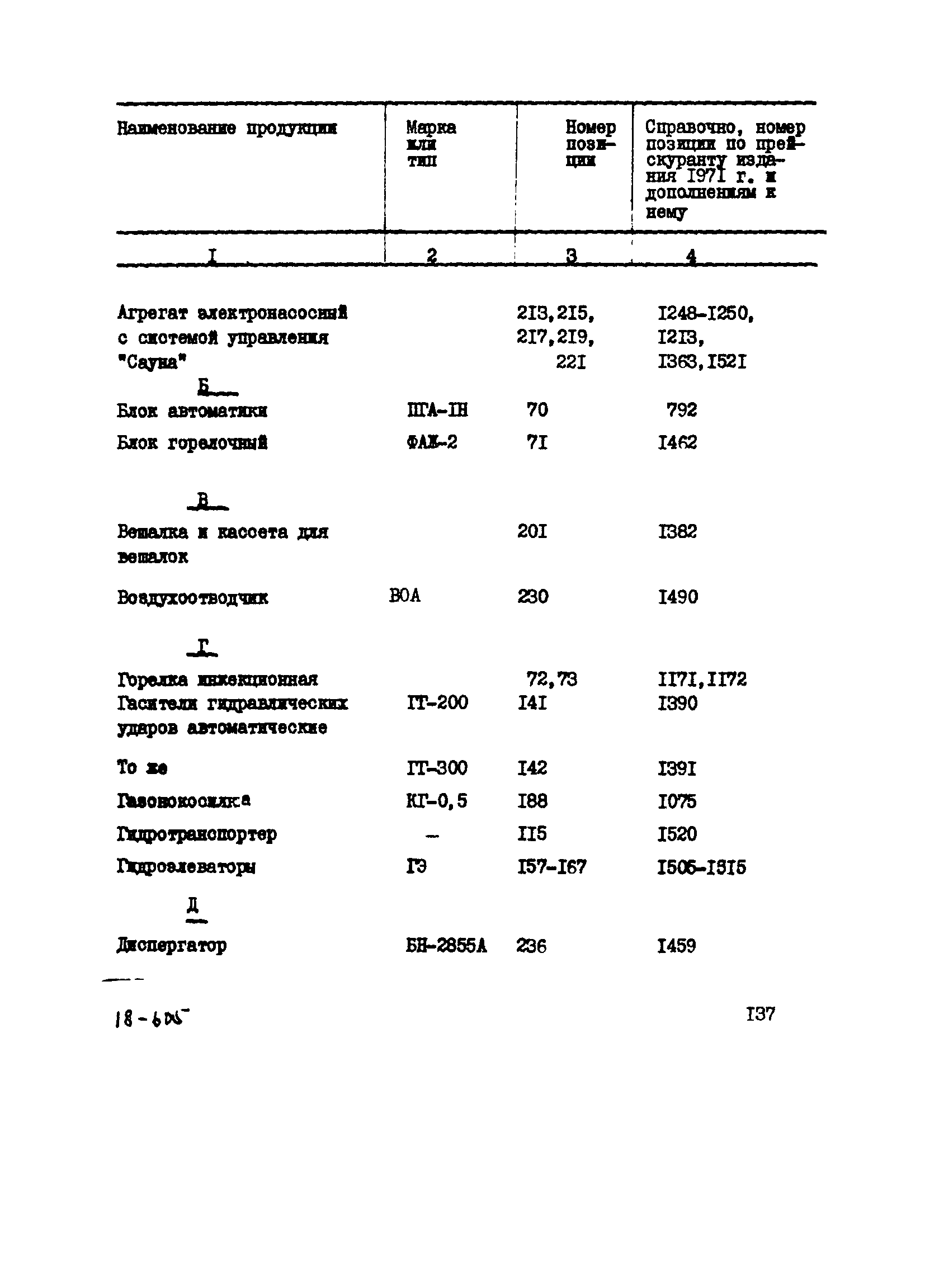 Прейскурант 24-18-44