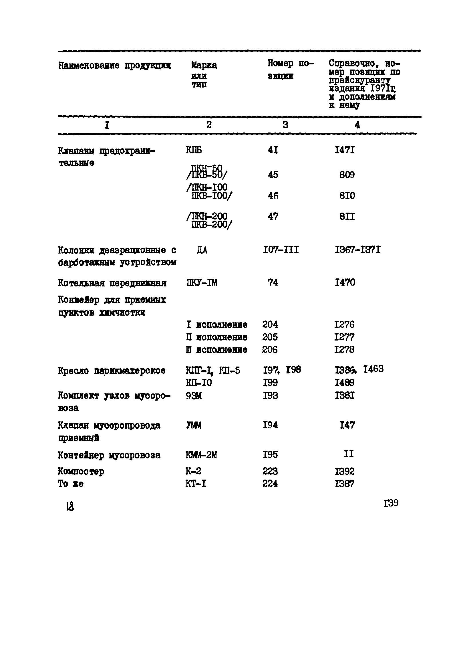 Прейскурант 24-18-44