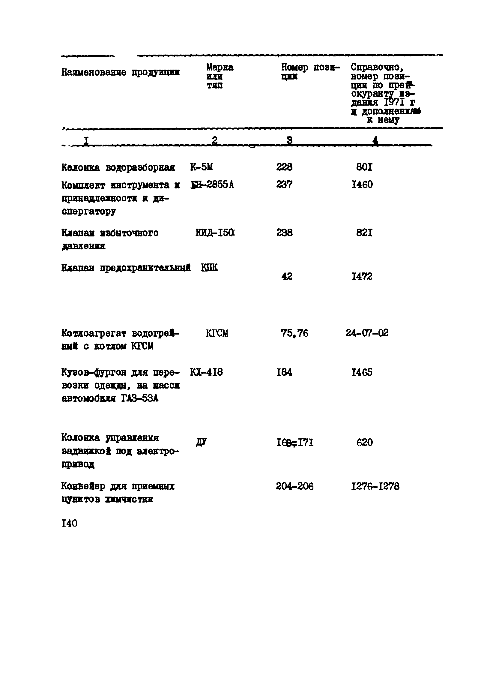 Прейскурант 24-18-44