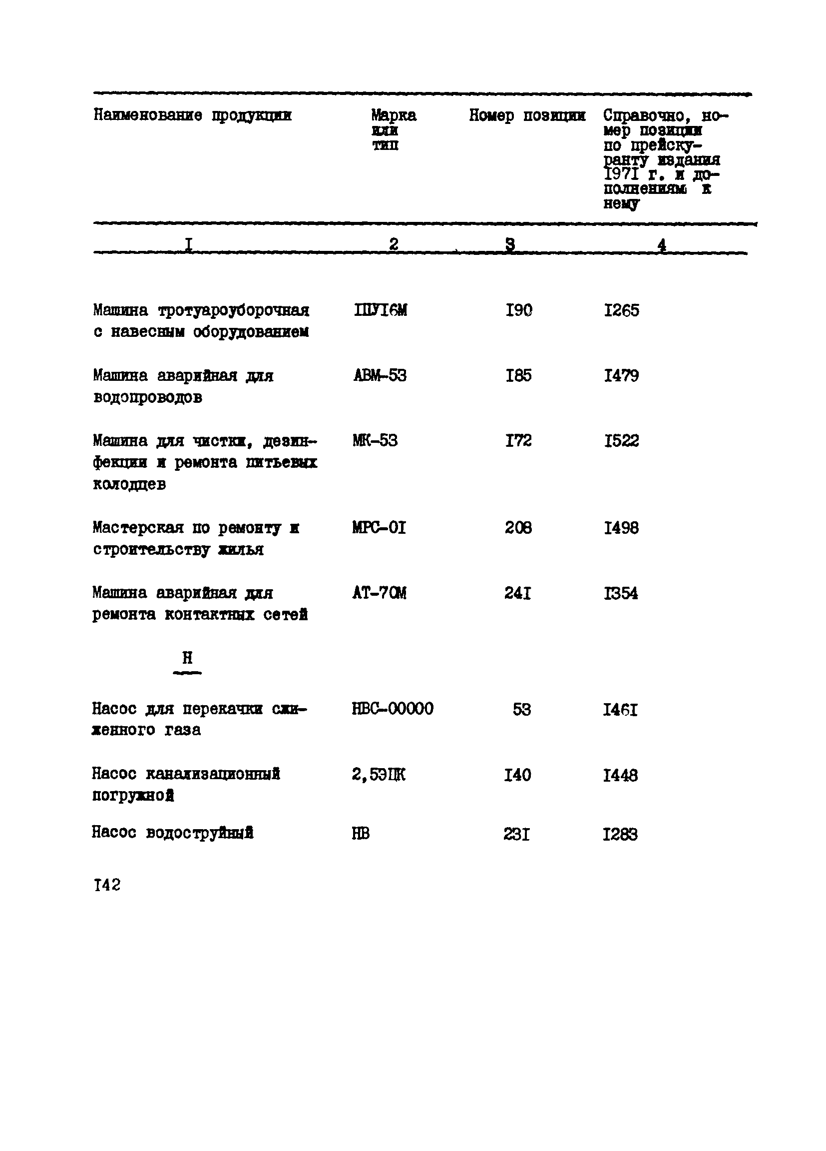 Прейскурант 24-18-44