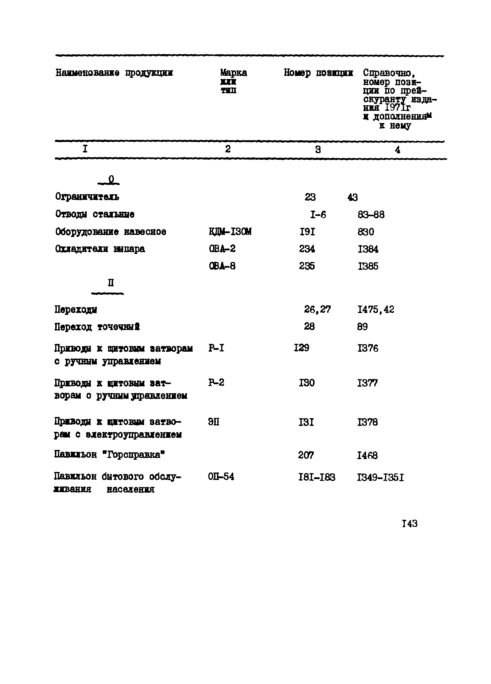 Прейскурант 24-18-44