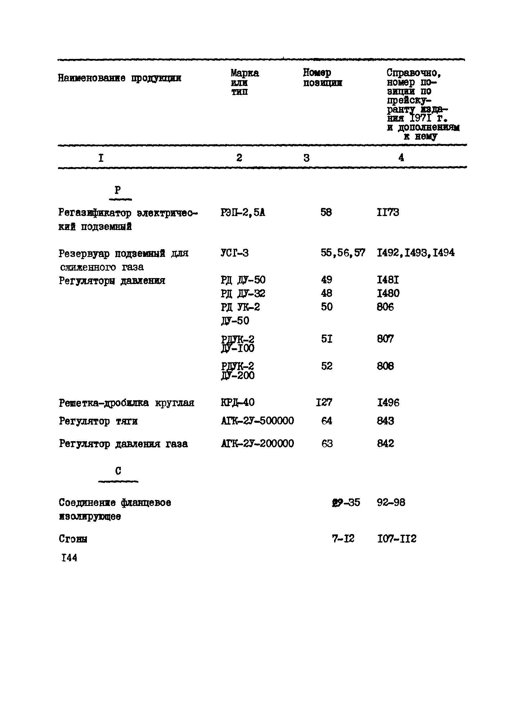 Прейскурант 24-18-44